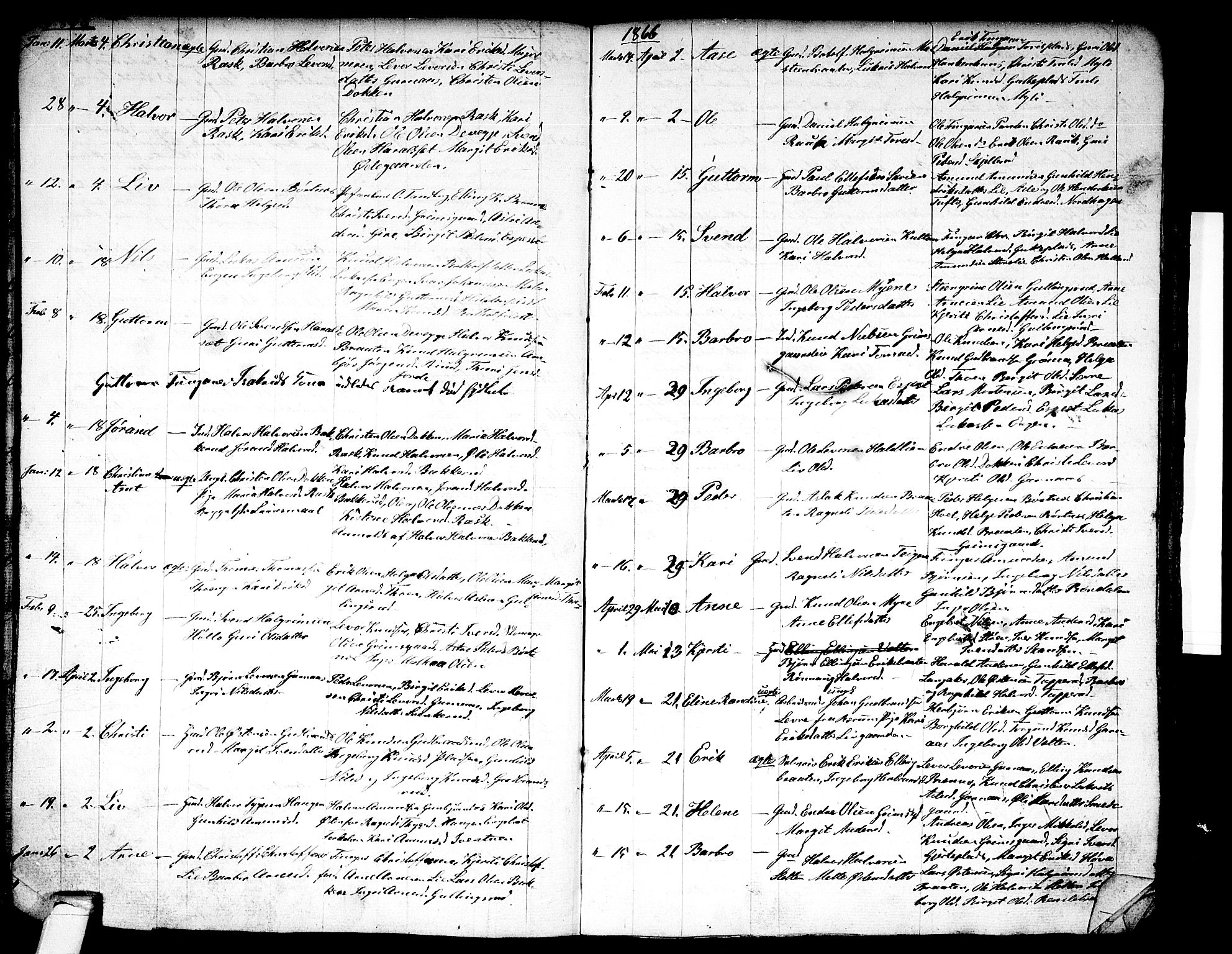 Nes kirkebøker, AV/SAKO-A-236/G/Ga/L0001: Parish register (copy) no. I 1, 1843-1872