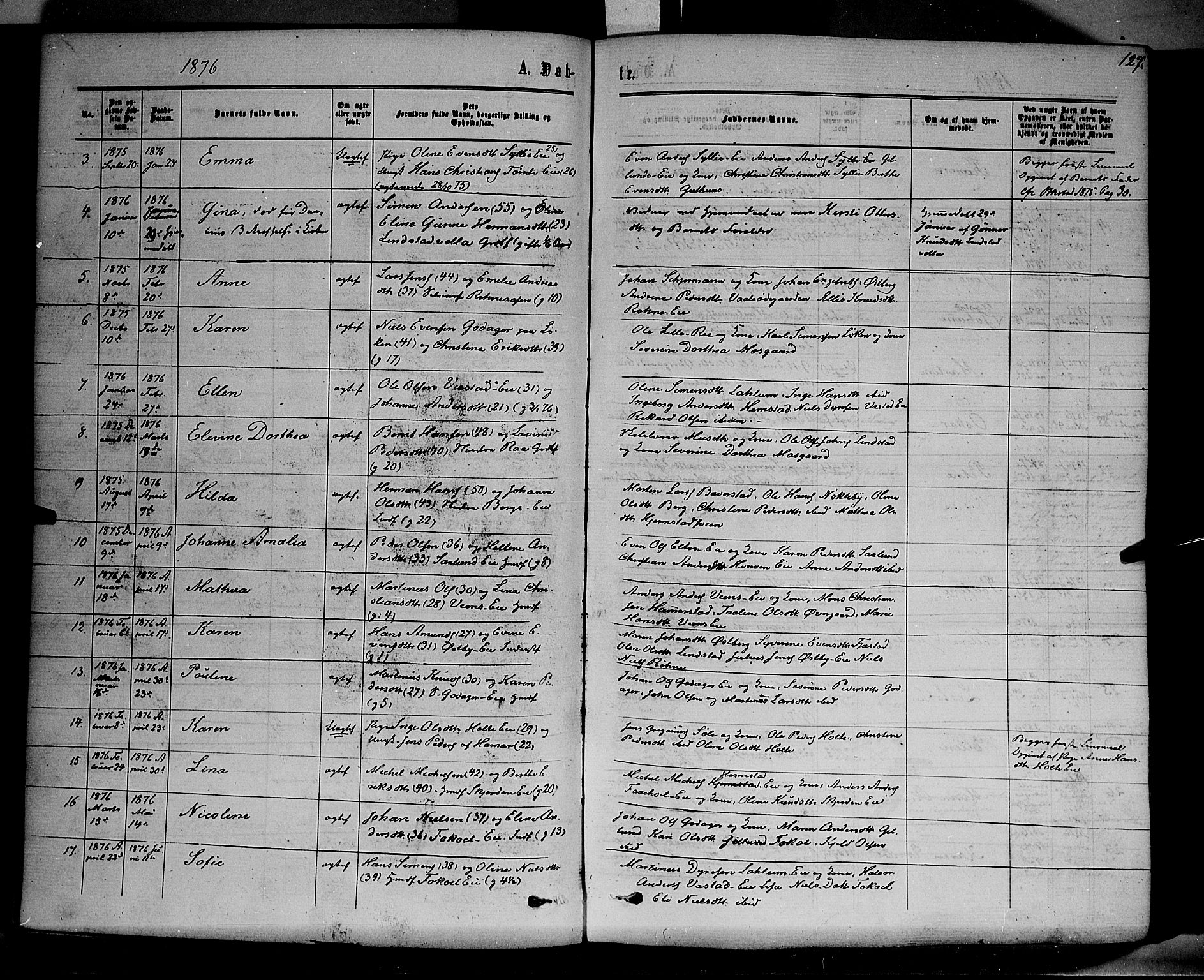 Stange prestekontor, AV/SAH-PREST-002/K/L0013: Parish register (official) no. 13, 1862-1879, p. 127