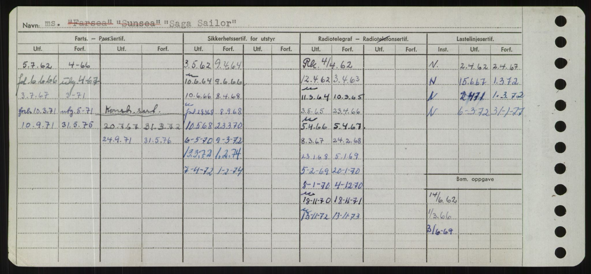 Sjøfartsdirektoratet med forløpere, Skipsmålingen, AV/RA-S-1627/H/Hd/L0031: Fartøy, Rju-Sam, p. 528