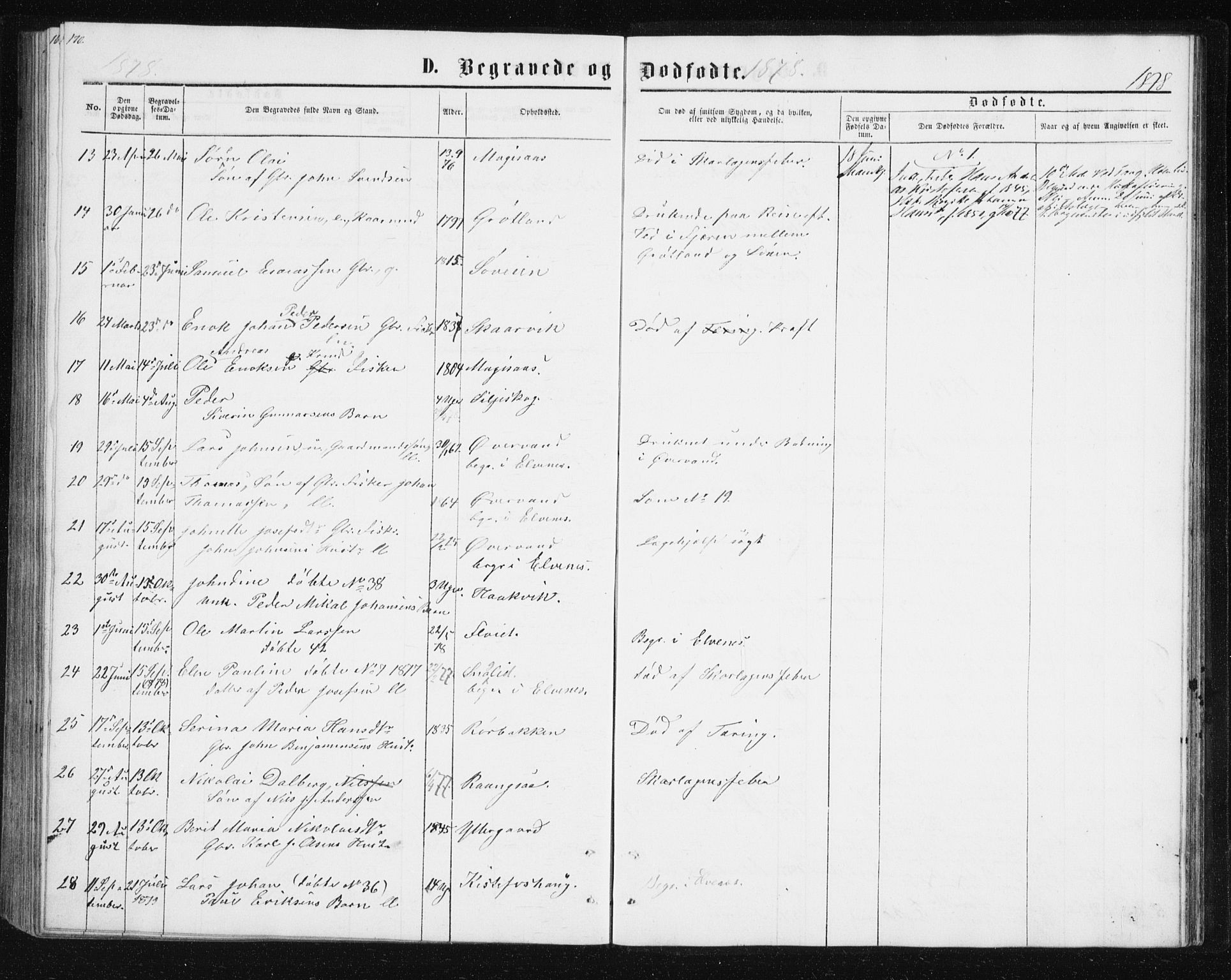 Ibestad sokneprestembete, AV/SATØ-S-0077/H/Ha/Hab/L0013klokker: Parish register (copy) no. 13, 1865-1879, p. 170