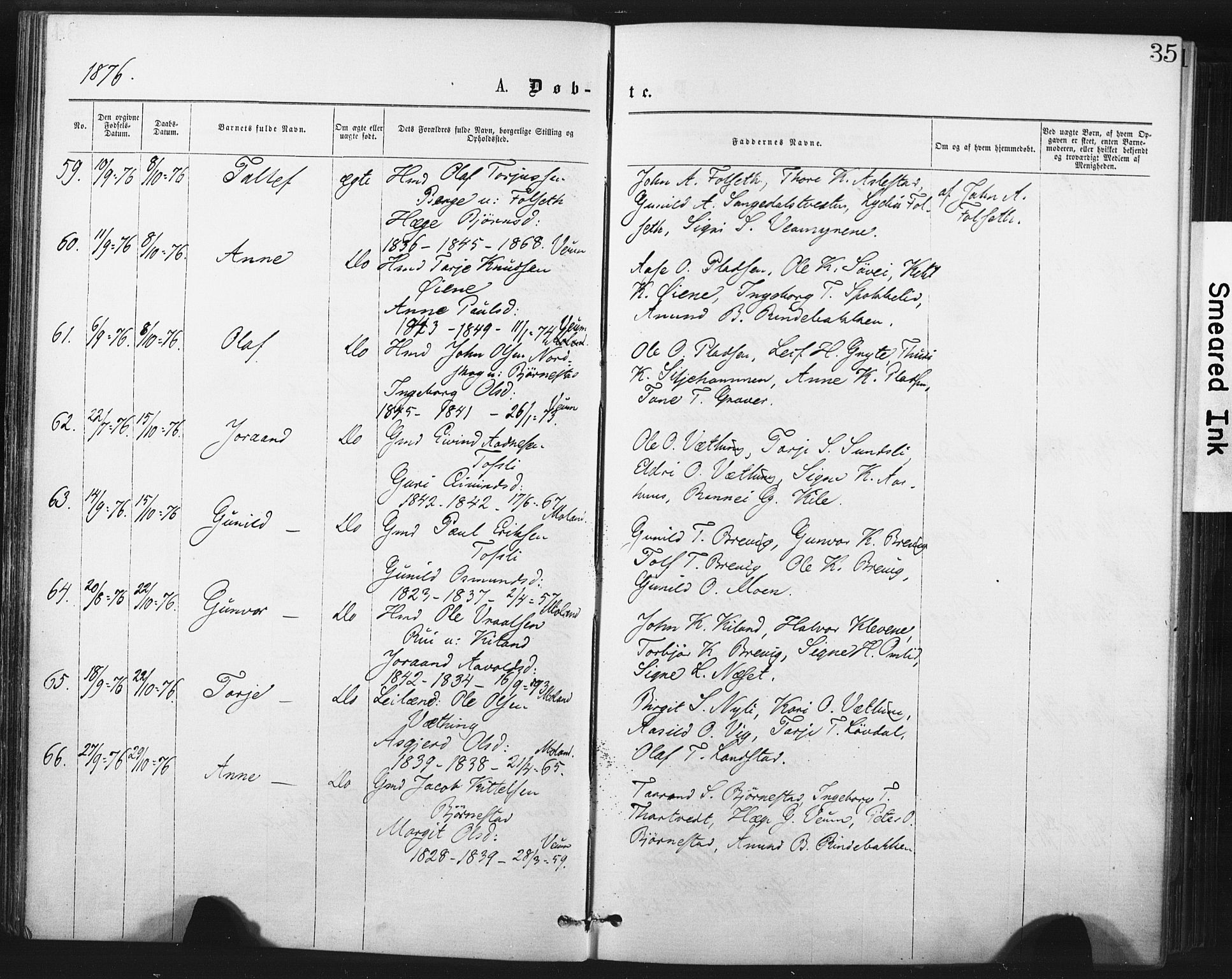 Fyresdal kirkebøker, AV/SAKO-A-263/F/Fa/L0006: Parish register (official) no. I 6, 1872-1886, p. 35