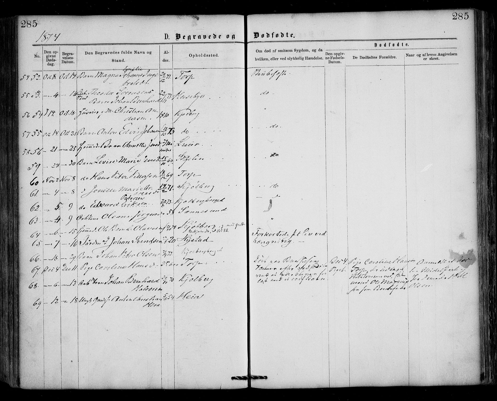 Borge prestekontor Kirkebøker, AV/SAO-A-10903/F/Fa/L0006: Parish register (official) no. I 6, 1861-1874, p. 285