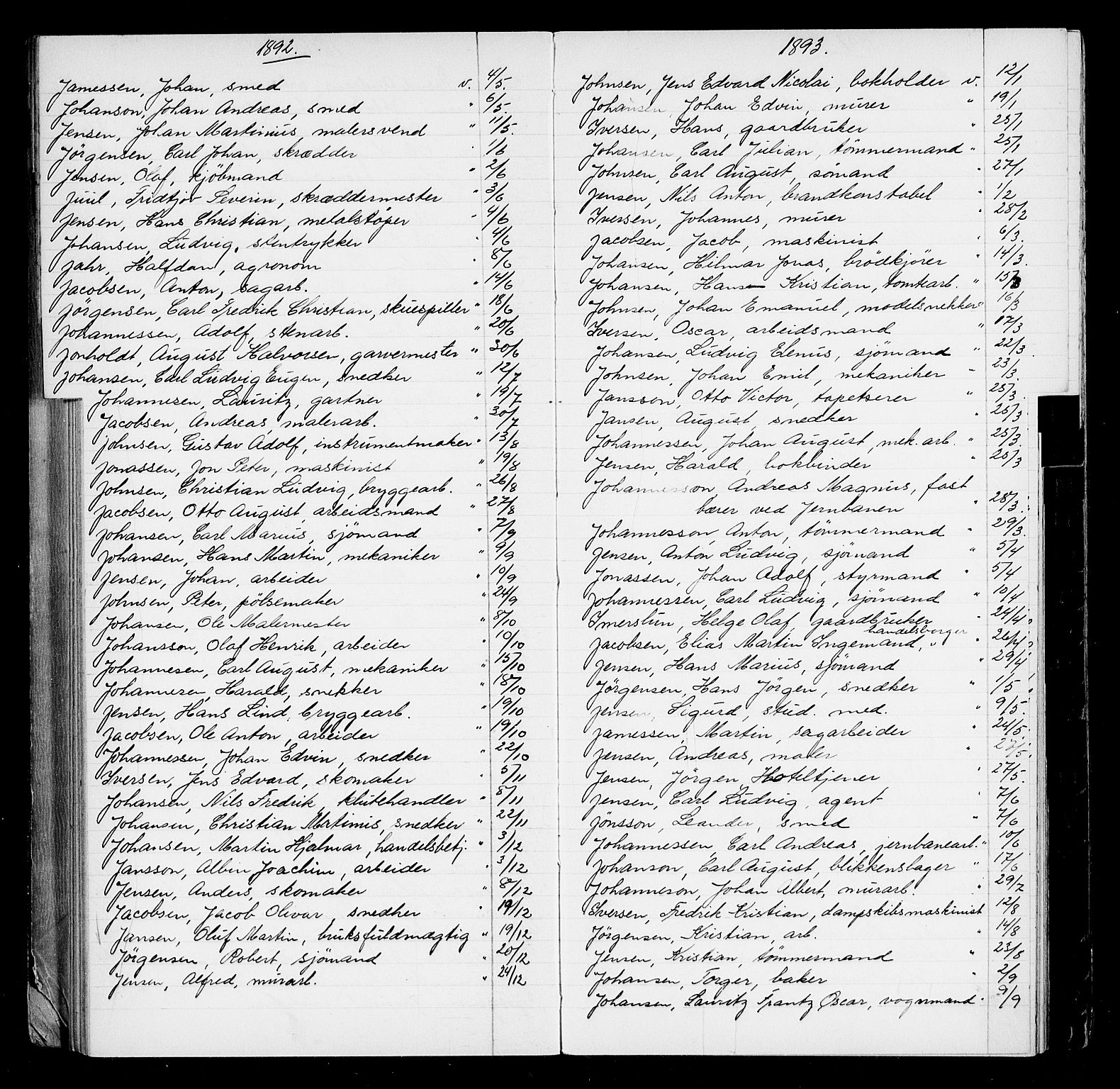 Oslo byfogd avd. I, AV/SAO-A-10220/L/La/L0001: Register - Vigsler og testamenter, 1886-1910, p. 53
