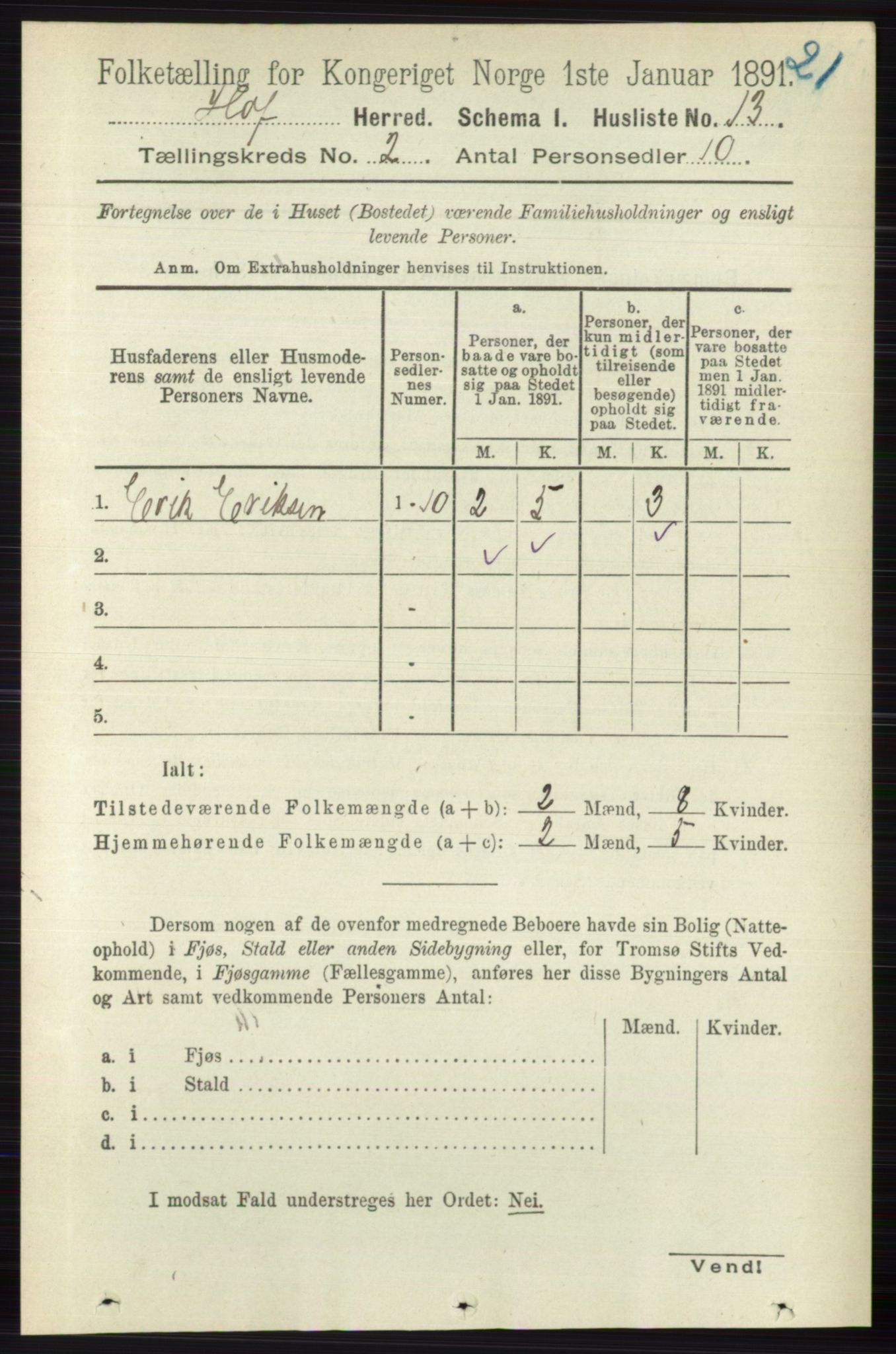 RA, 1891 census for 0714 Hof, 1891, p. 410