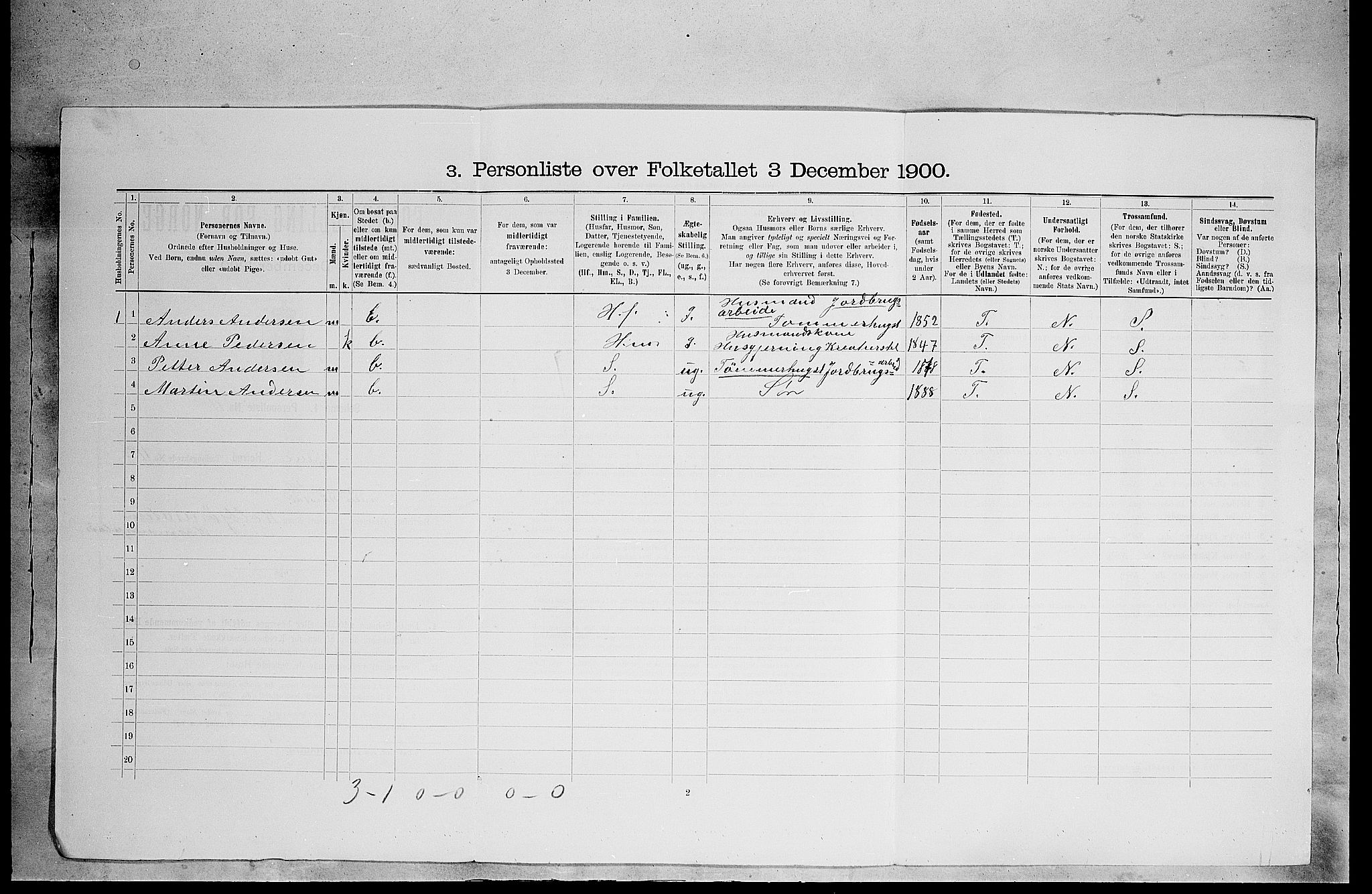 SAH, 1900 census for Grue, 1900, p. 1739