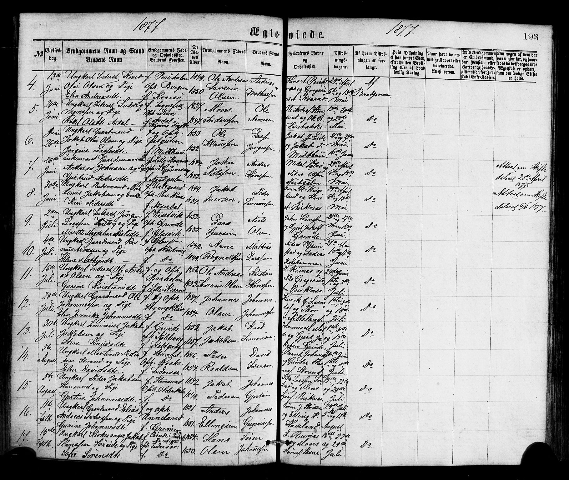 Gulen sokneprestembete, AV/SAB-A-80201/H/Haa/Haaa/L0023: Parish register (official) no. A 23, 1870-1880, p. 193