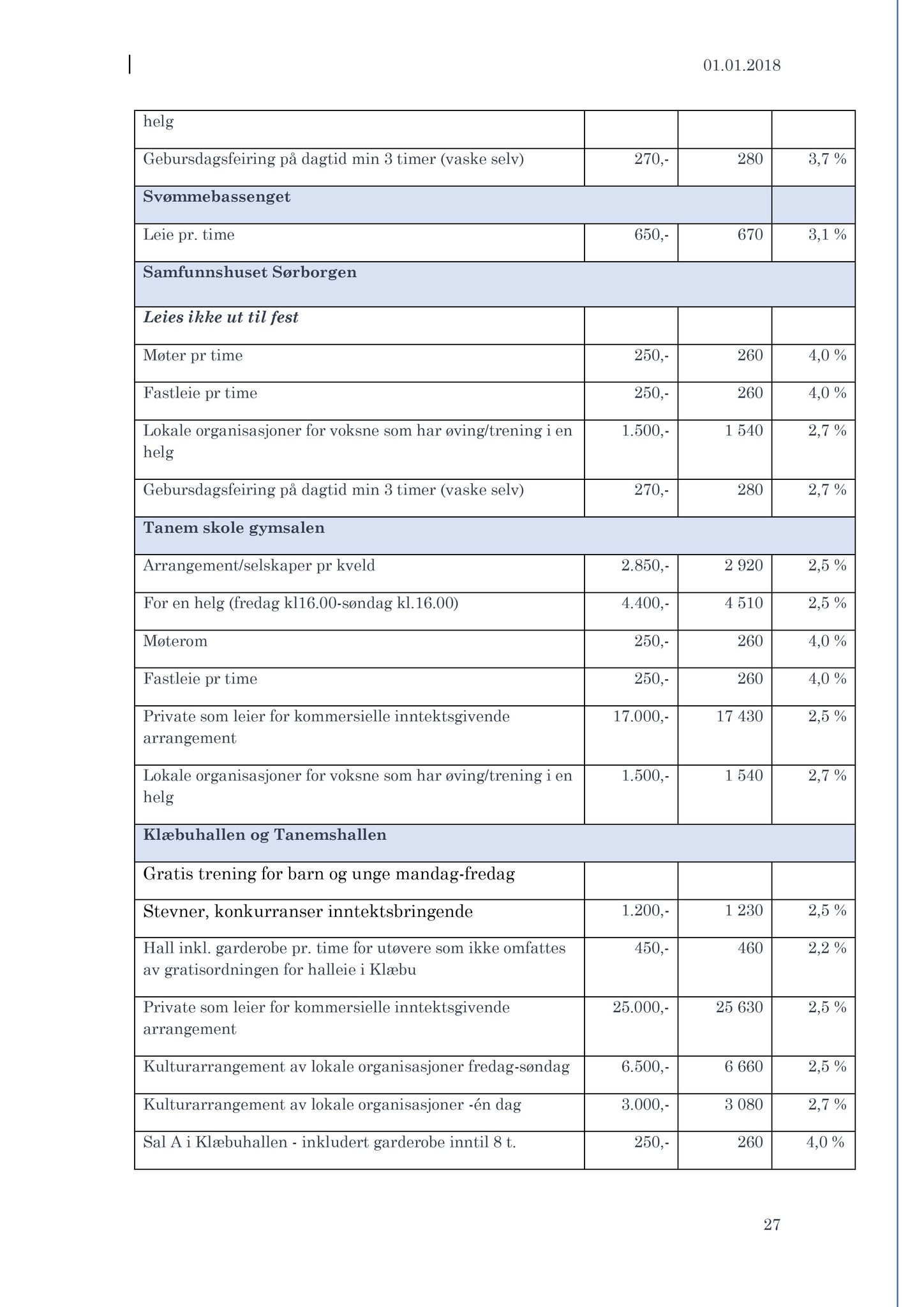 Klæbu Kommune, TRKO/KK/04-UO/L008: Utvalg for oppvekst - Møtedokumenter, 2017, p. 615