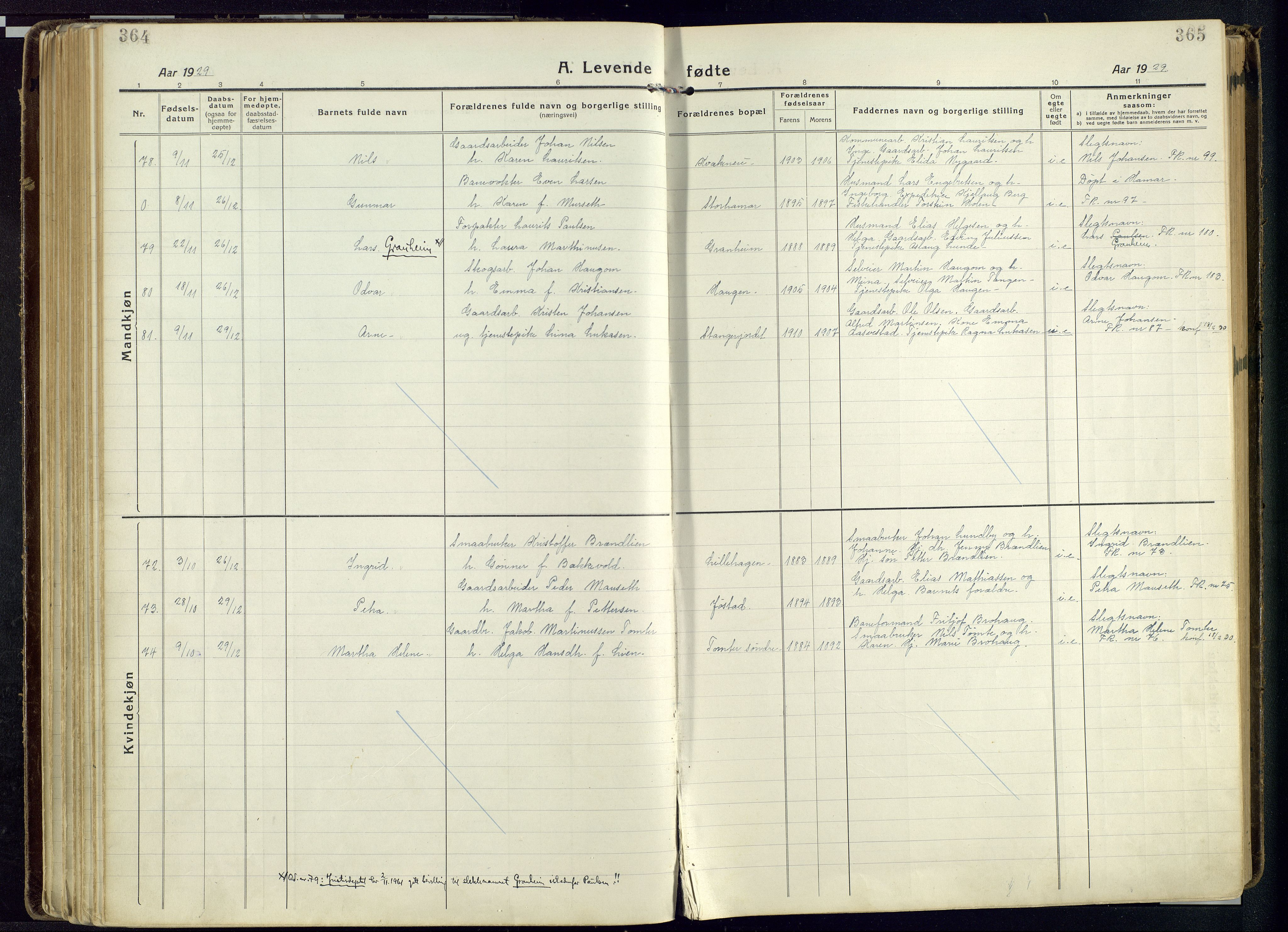 Vang prestekontor, Hedmark, SAH/PREST-008/H/Ha/Haa/L0022: Parish register (official) no. 22, 1918-1944, p. 364-365