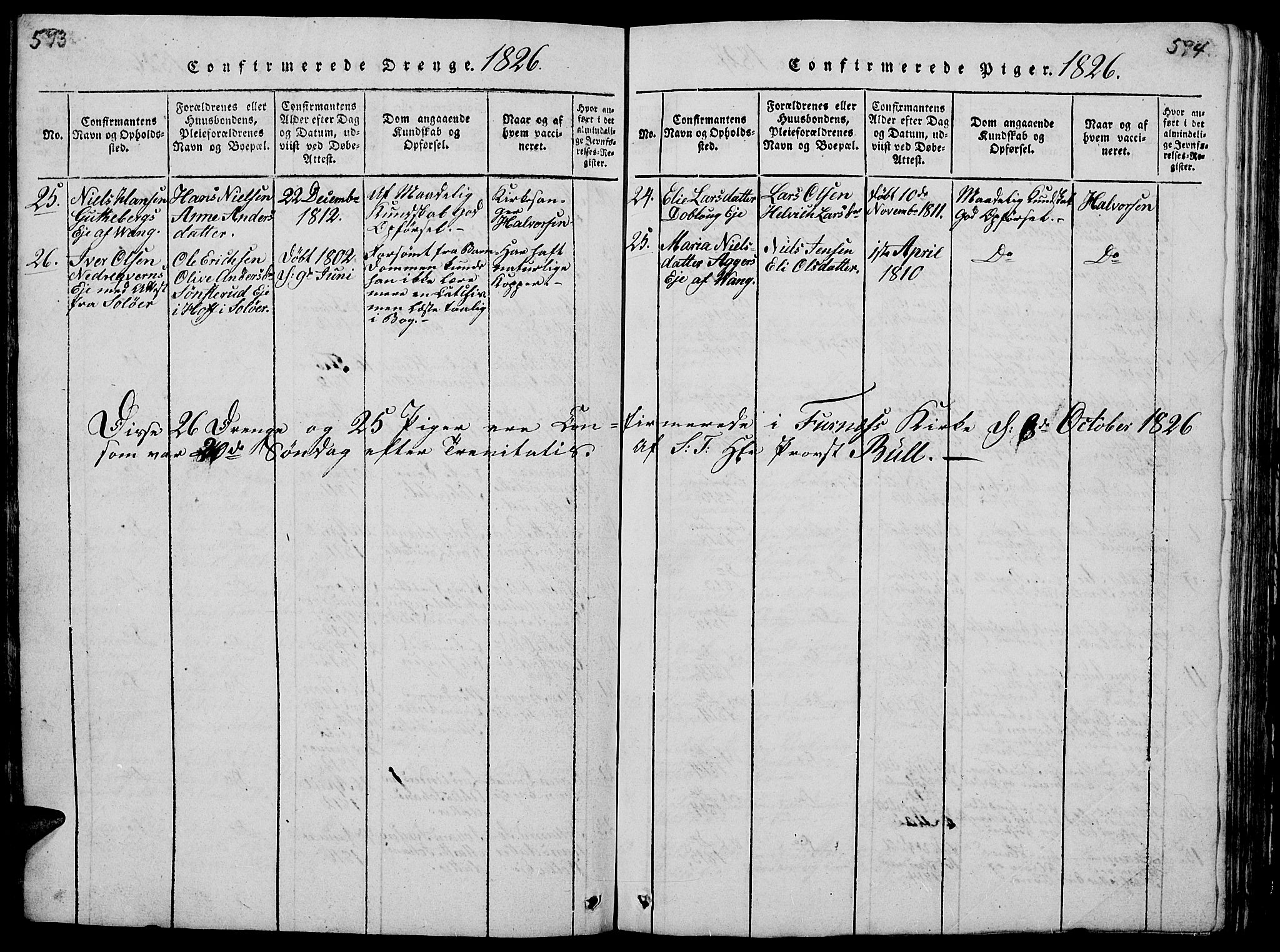 Vang prestekontor, Hedmark, AV/SAH-PREST-008/H/Ha/Hab/L0005: Parish register (copy) no. 5, 1815-1836, p. 593-594