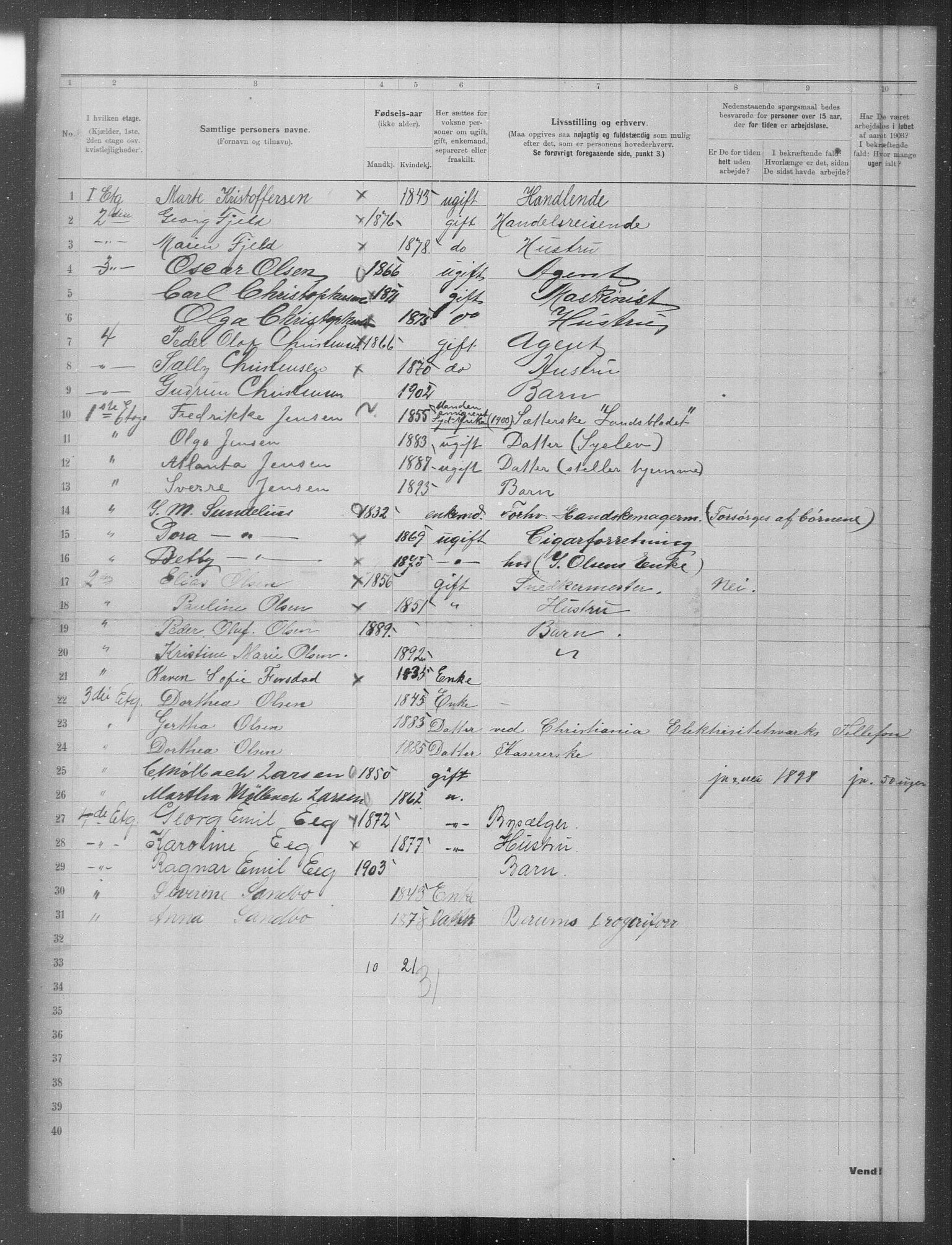 OBA, Municipal Census 1903 for Kristiania, 1903, p. 5793