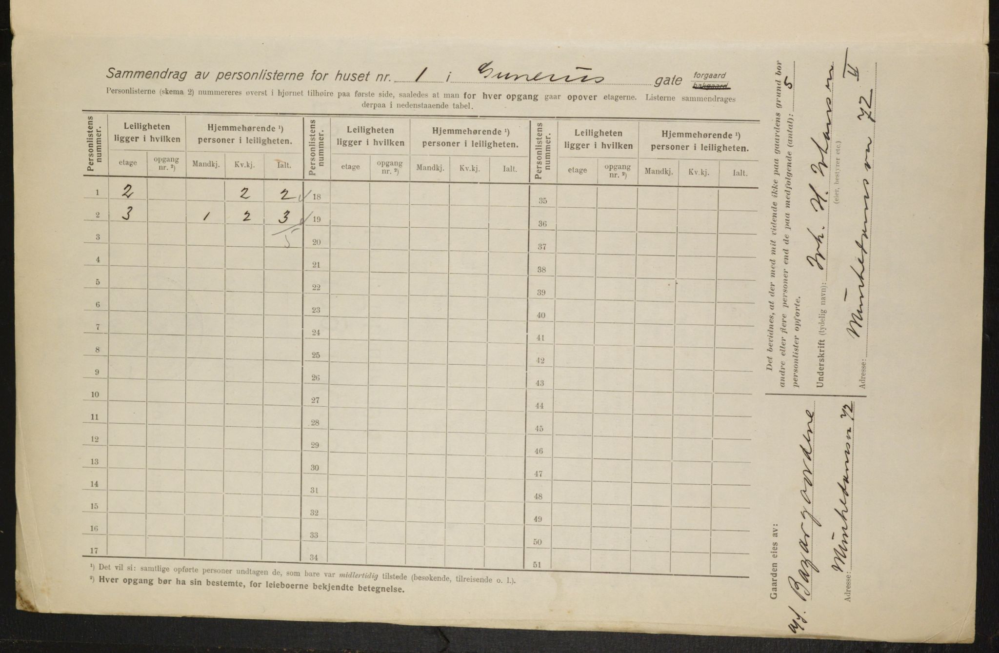 OBA, Municipal Census 1916 for Kristiania, 1916, p. 5257