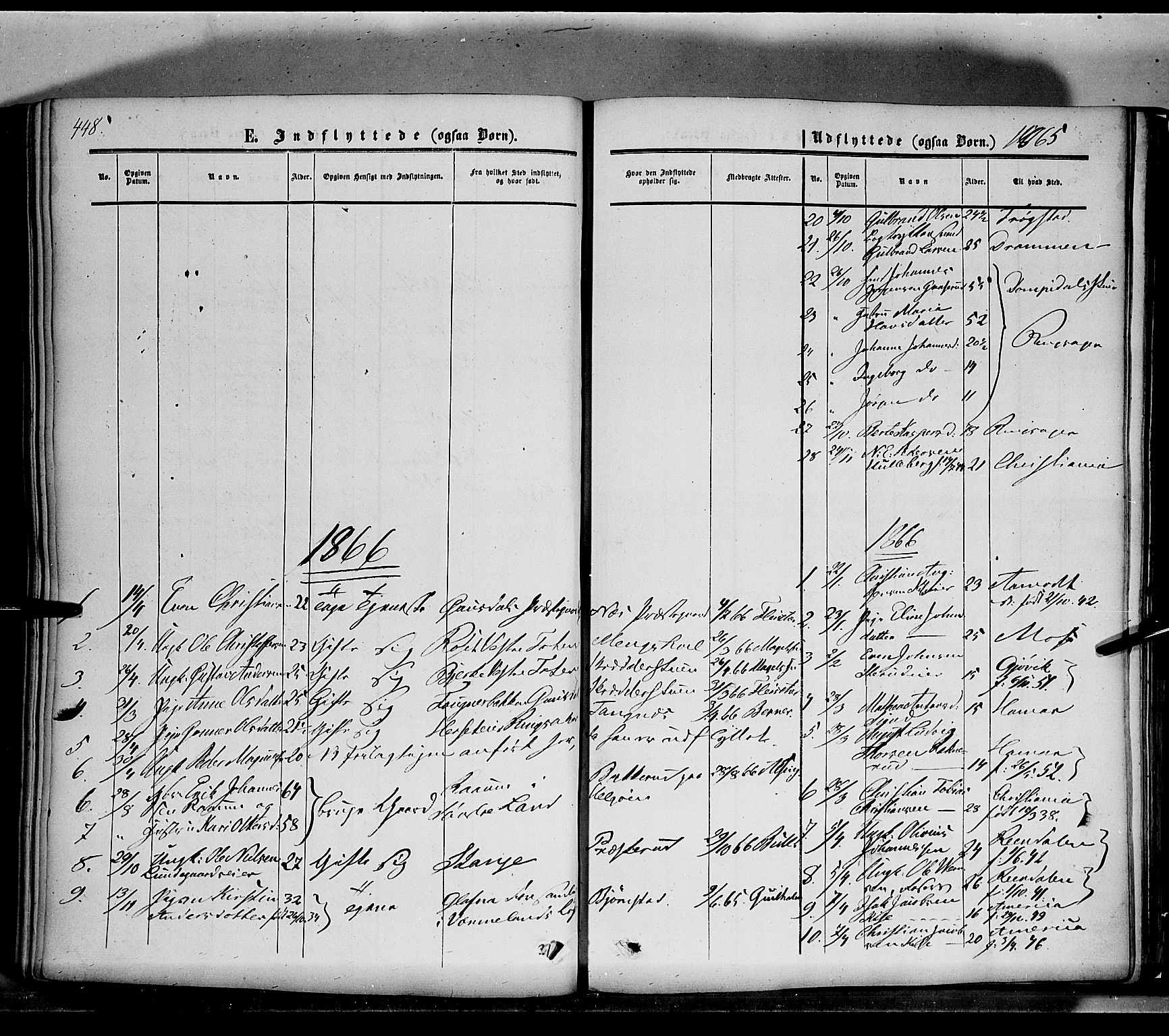 Nes prestekontor, Hedmark, SAH/PREST-020/K/Ka/L0004: Parish register (official) no. 4, 1852-1886, p. 448