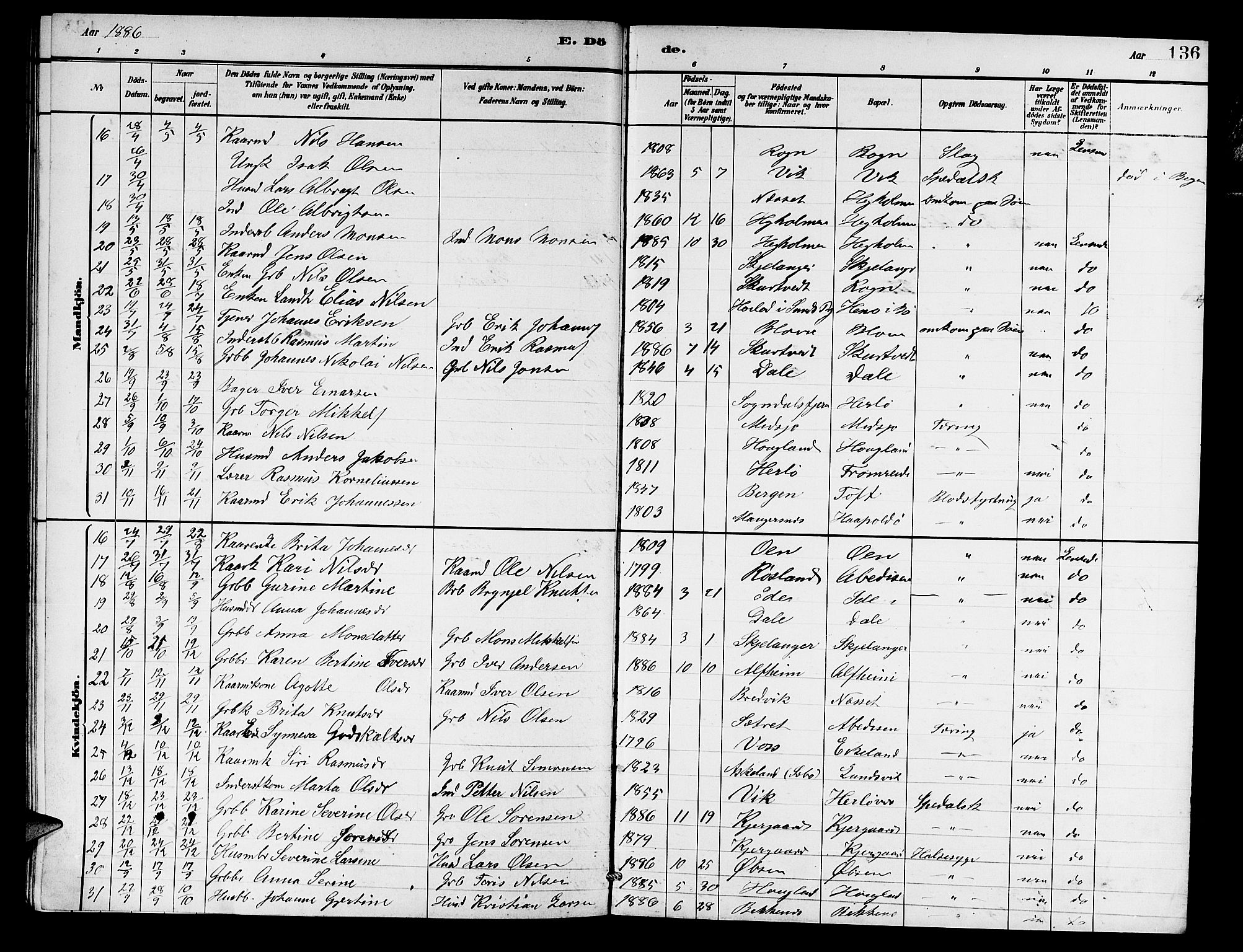 Herdla Sokneprestembete, AV/SAB-A-75701/H/Hab: Parish register (copy) no. A 2, 1881-1888, p. 136