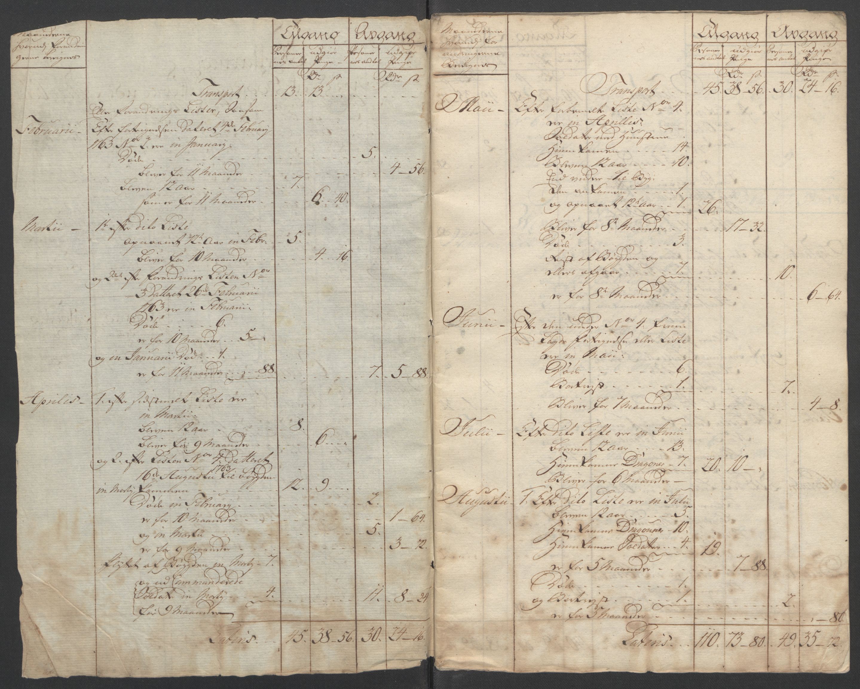 Rentekammeret inntil 1814, Reviderte regnskaper, Fogderegnskap, RA/EA-4092/R14/L0959: Ekstraskatten Solør og Odal, 1763-1770, p. 12