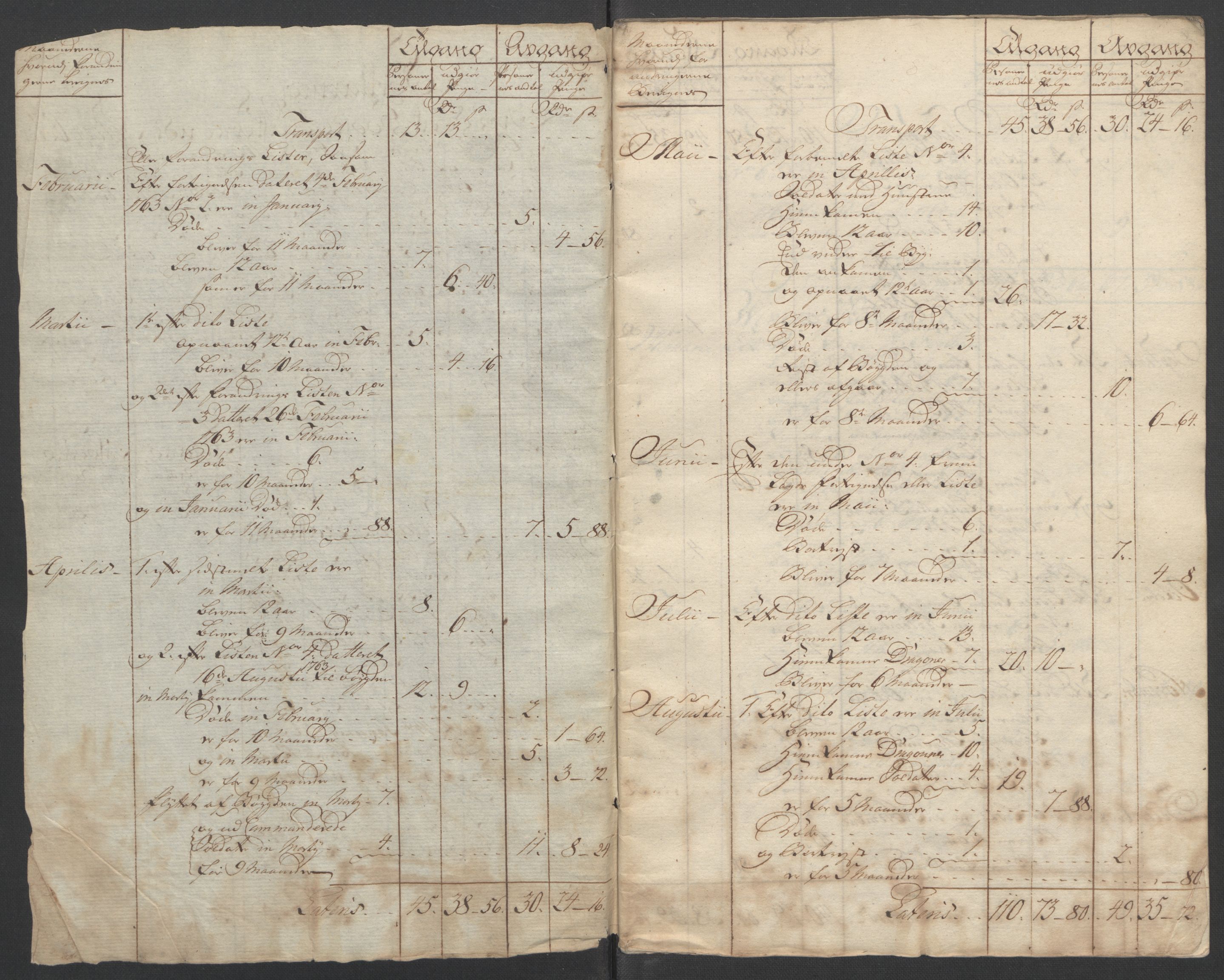 Rentekammeret inntil 1814, Reviderte regnskaper, Fogderegnskap, AV/RA-EA-4092/R14/L0959: Ekstraskatten Solør og Odal, 1763-1770, p. 12