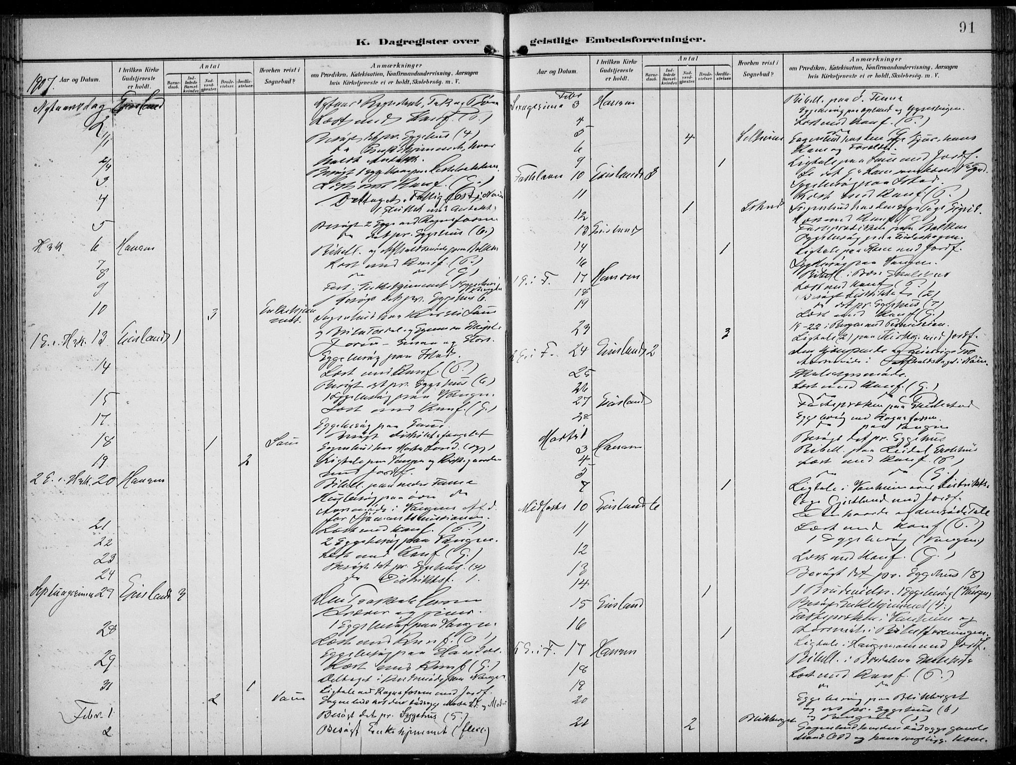 Voss sokneprestembete, AV/SAB-A-79001/H/Haa: Parish register (official) no. F  1, 1898-1926, p. 91