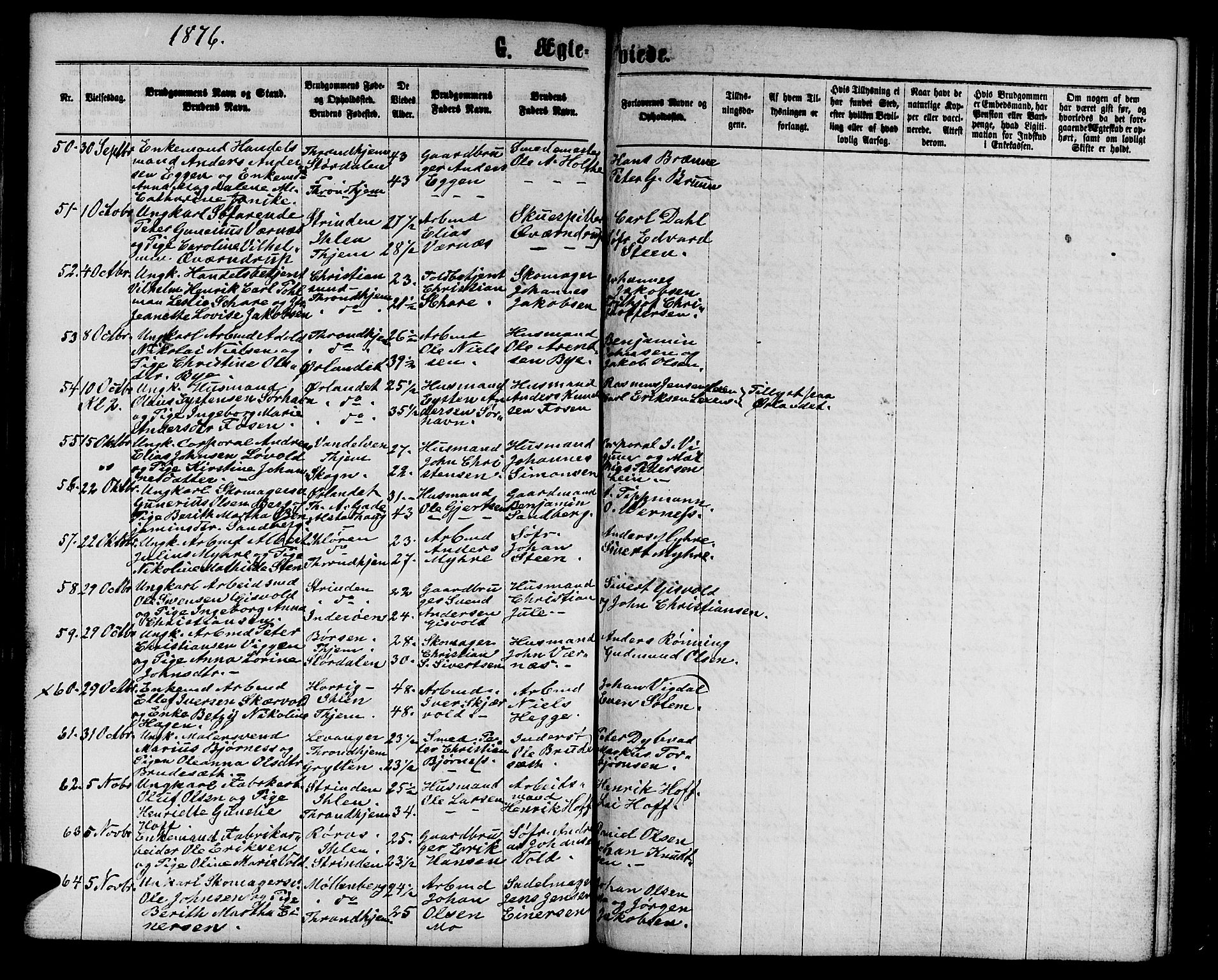 Ministerialprotokoller, klokkerbøker og fødselsregistre - Sør-Trøndelag, AV/SAT-A-1456/602/L0141: Parish register (copy) no. 602C09, 1865-1877