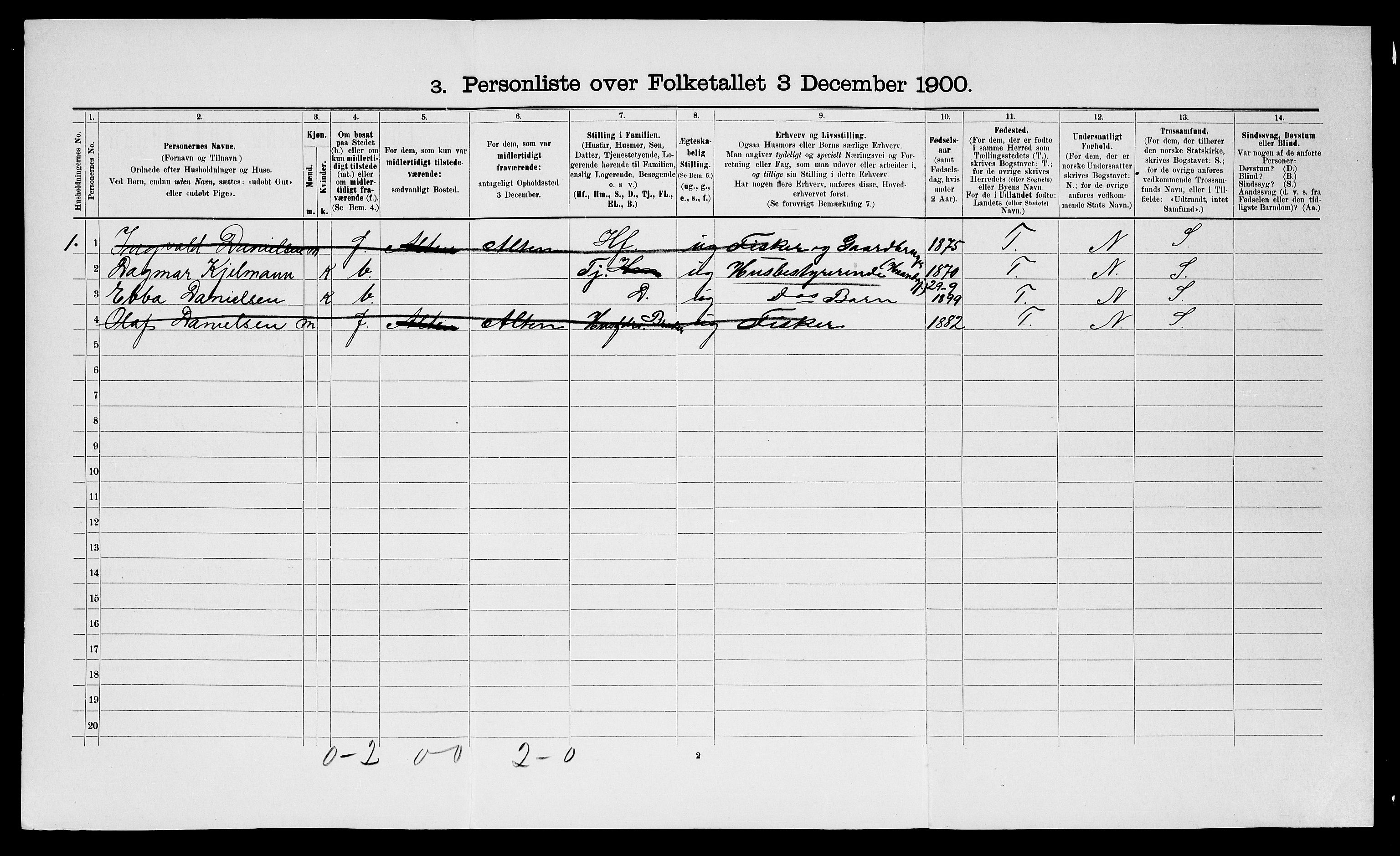 SATØ, 1900 census for Talvik, 1900, p. 354