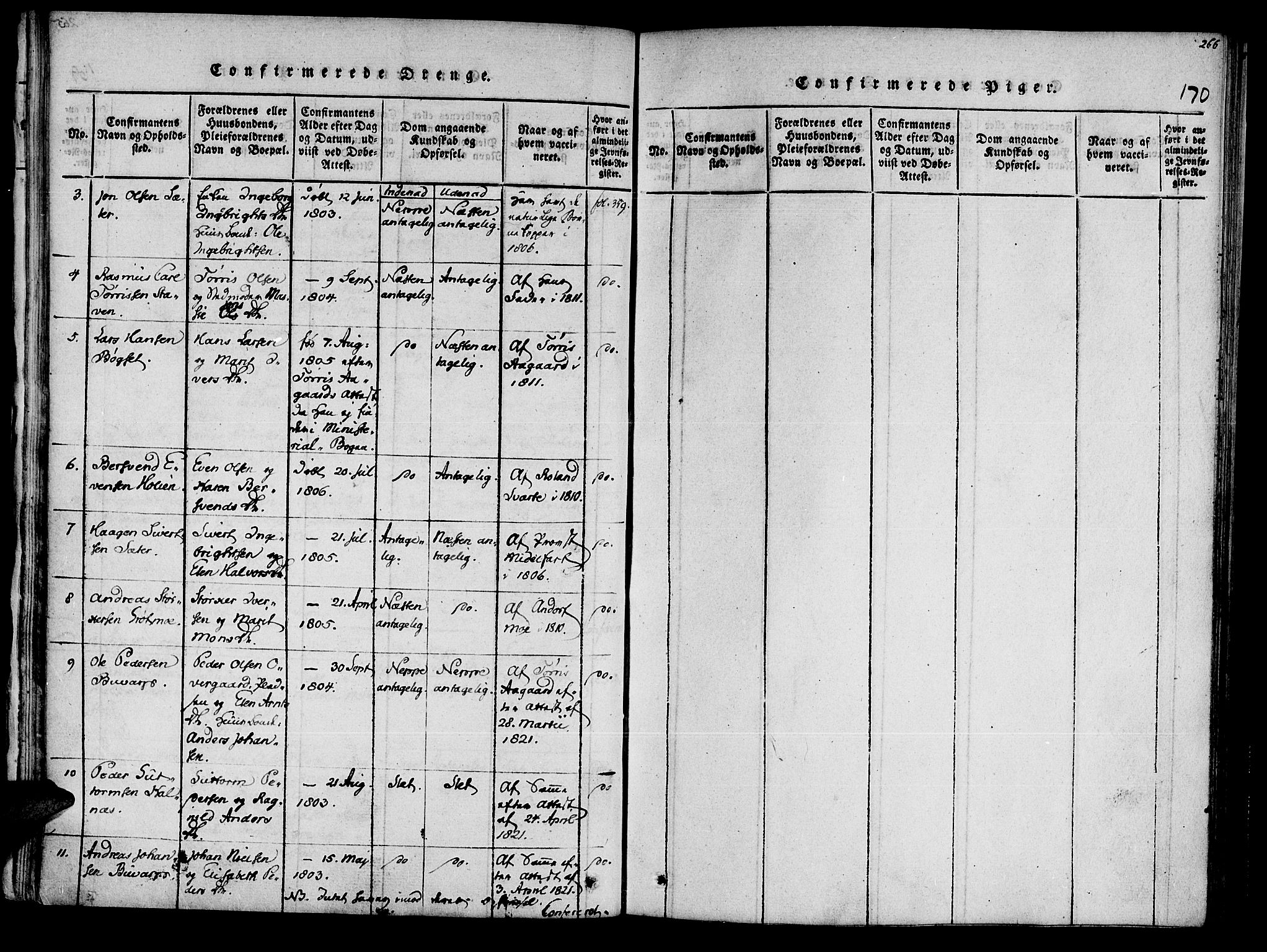 Ministerialprotokoller, klokkerbøker og fødselsregistre - Nord-Trøndelag, AV/SAT-A-1458/741/L0387: Parish register (official) no. 741A03 /3, 1817-1822, p. 170