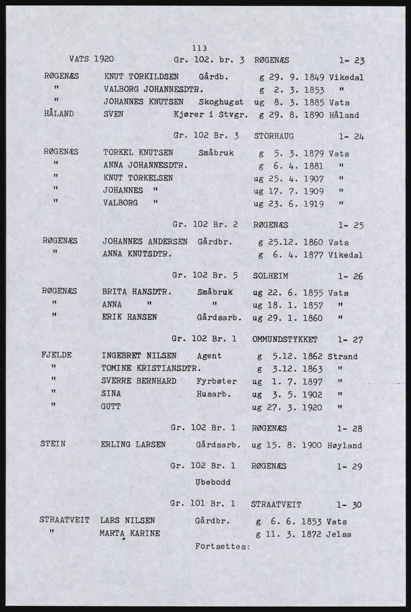 SAST, Copy of 1920 census for the Northern Rogaland, 1920, p. 129