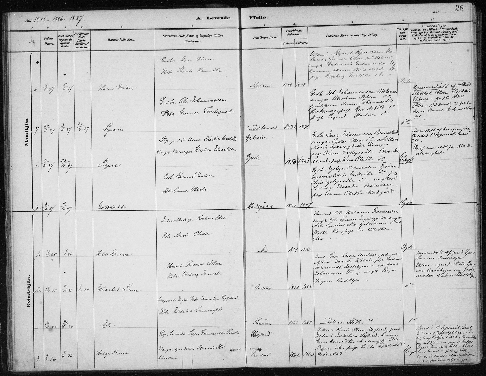 Etne sokneprestembete, AV/SAB-A-75001/H/Haa: Parish register (official) no. C  1, 1879-1919, p. 28