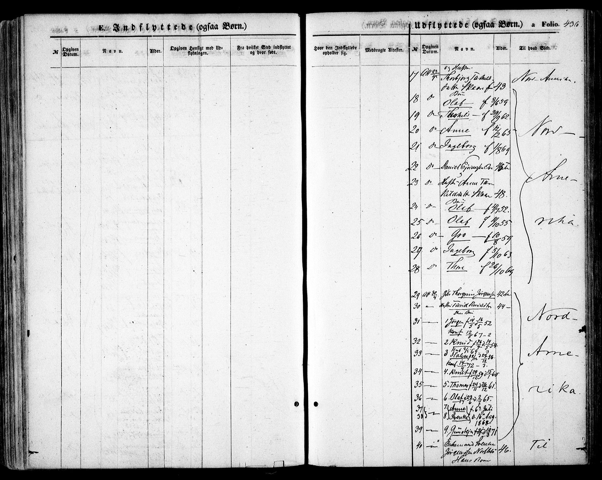 Bygland sokneprestkontor, AV/SAK-1111-0006/F/Fa/Fab/L0005: Parish register (official) no. A 5, 1859-1873, p. 436