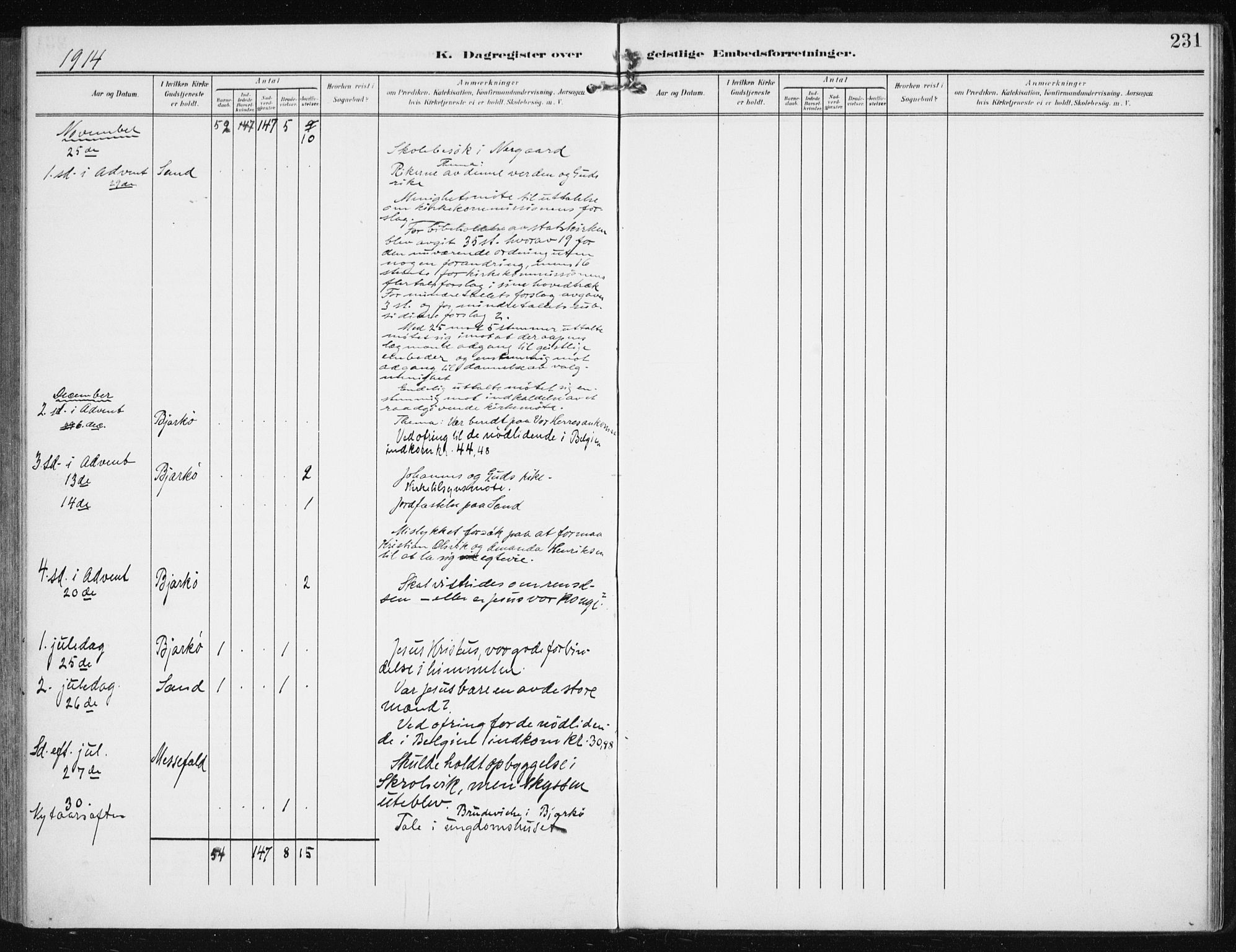 Sand/Bjarkøy sokneprestkontor, AV/SATØ-S-0811/I/Ia/Iaa/L0005kirke: Parish register (official) no. 5, 1905-1914, p. 231
