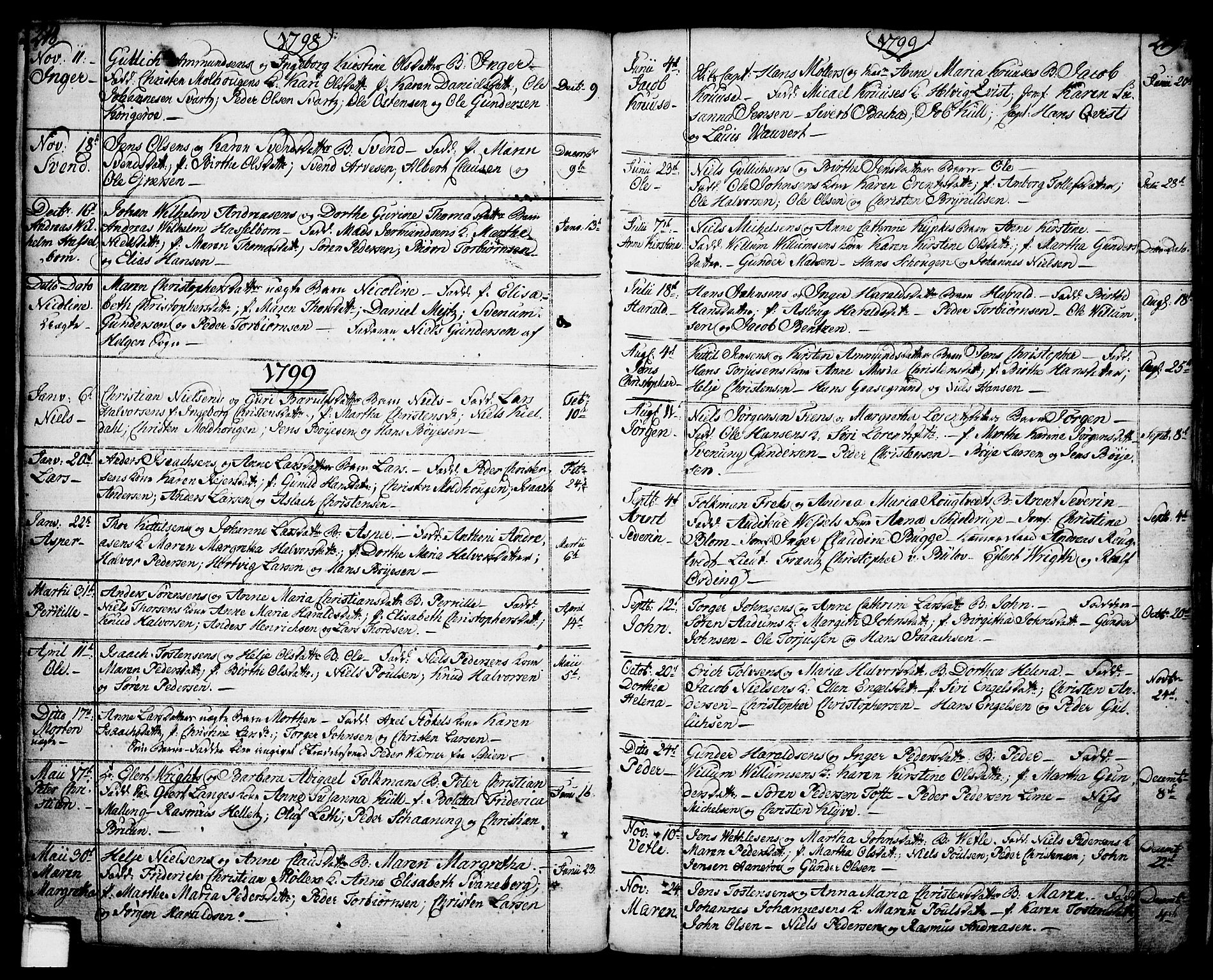 Porsgrunn kirkebøker , SAKO/A-104/F/Fa/L0001: Parish register (official) no. 1, 1764-1814, p. 218-219