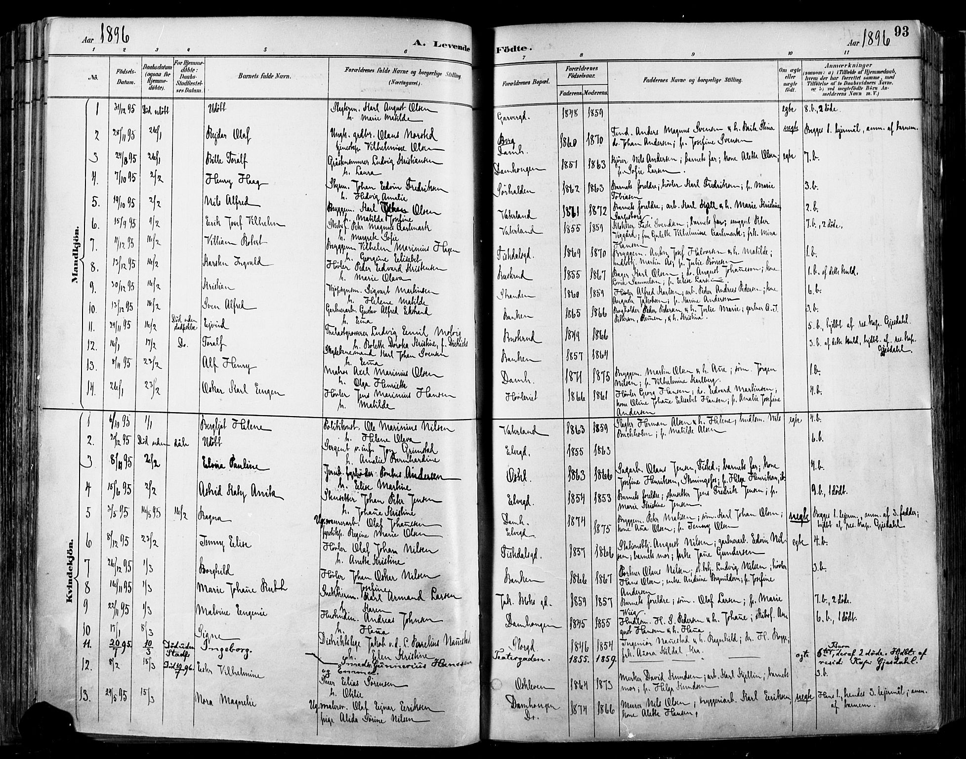 Halden prestekontor Kirkebøker, AV/SAO-A-10909/F/Fa/L0013: Parish register (official) no. I 13, 1890-1906, p. 93
