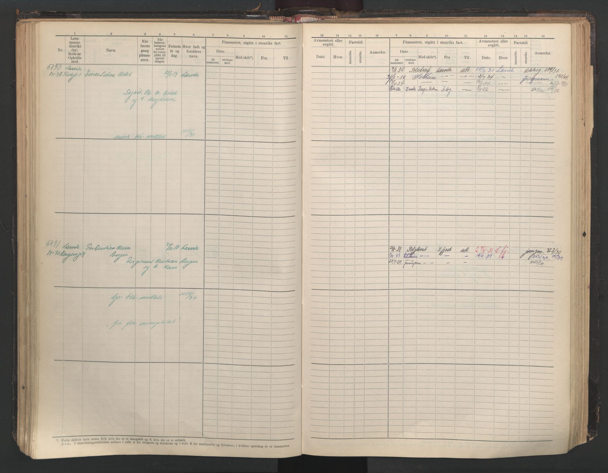 Larvik innrulleringskontor, AV/SAKO-A-787/F/Fc/L0013: Hovedrulle, 1926-1946, p. 198