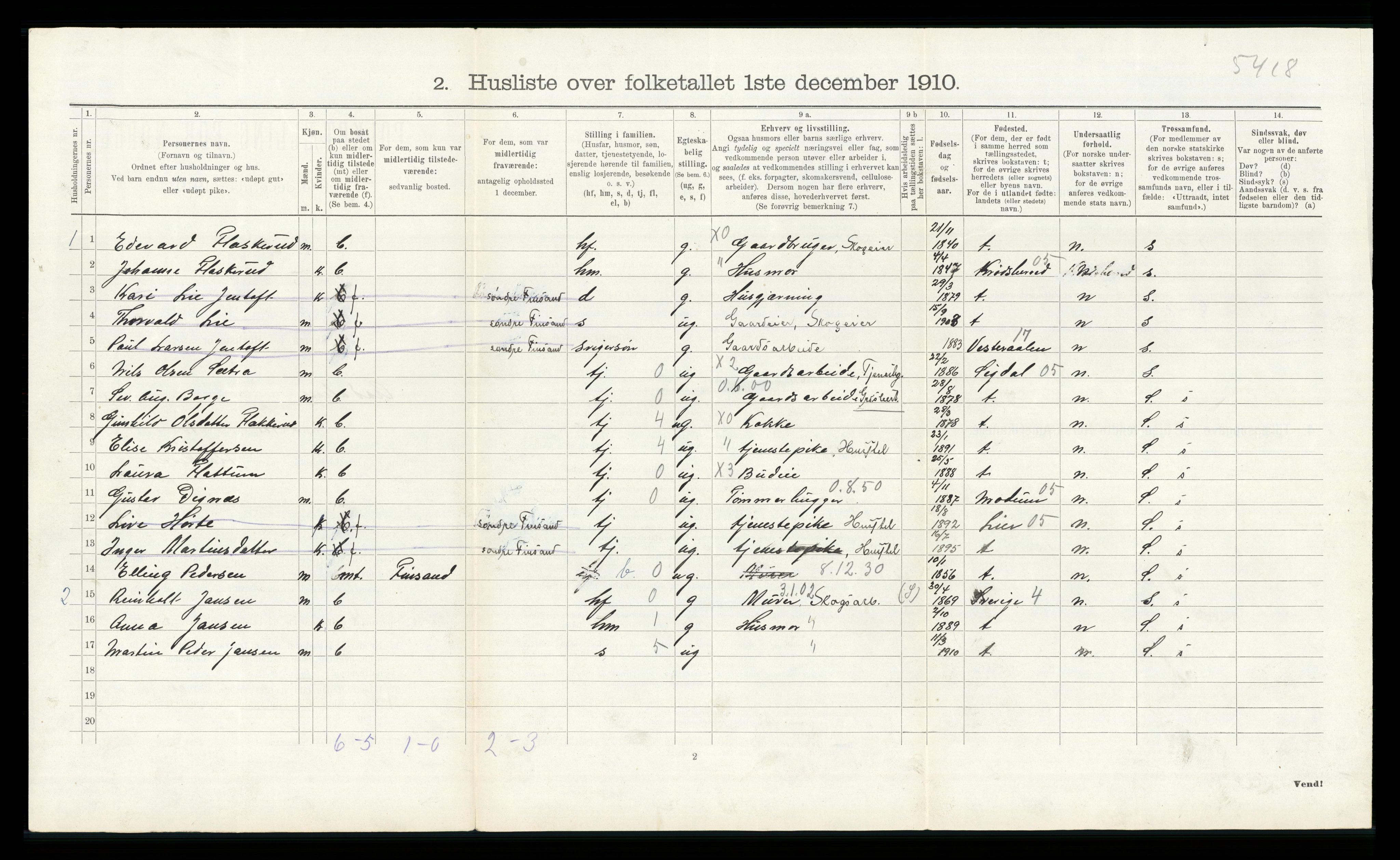 RA, 1910 census for Ådal, 1910, p. 526
