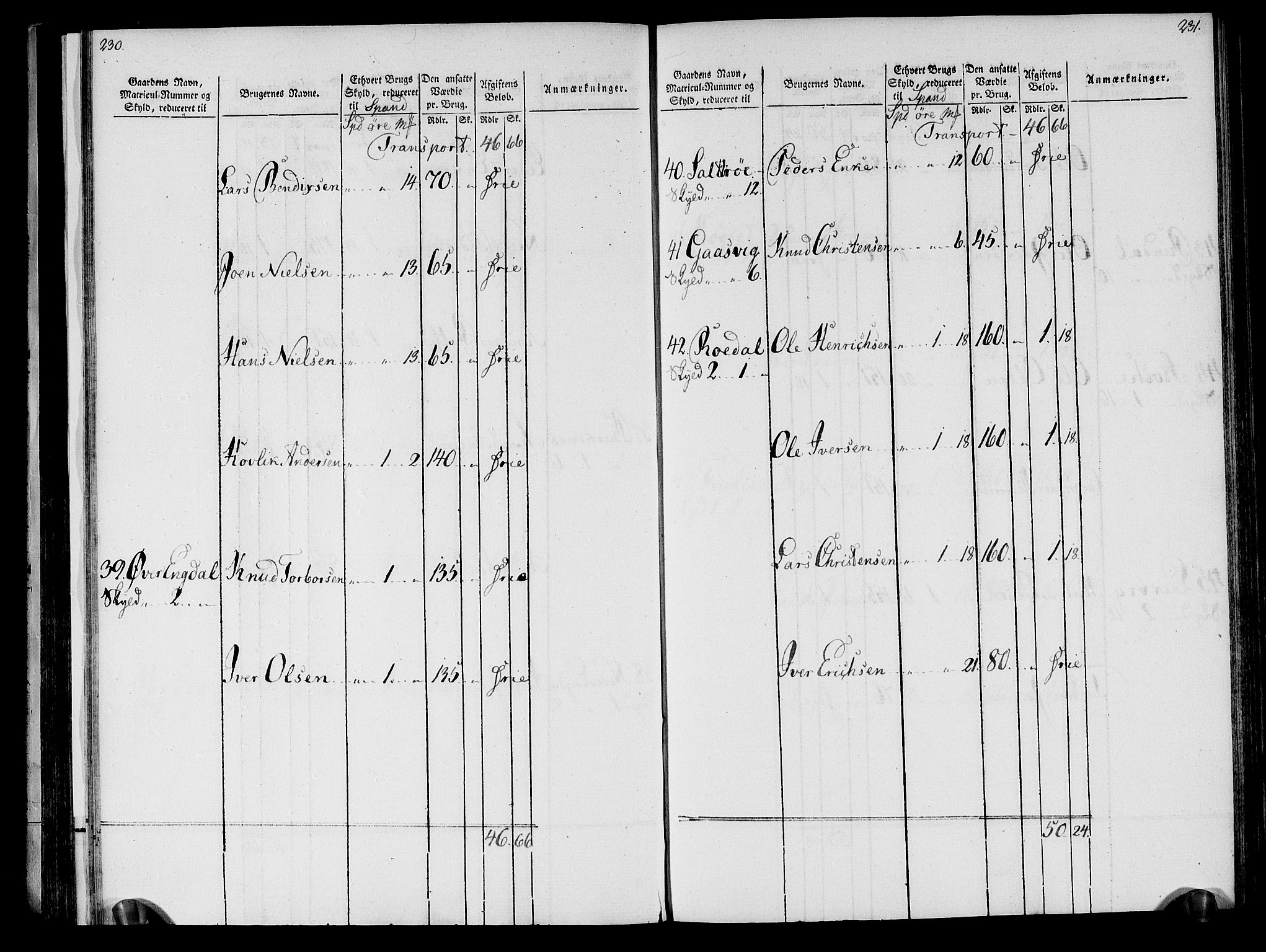 Rentekammeret inntil 1814, Realistisk ordnet avdeling, AV/RA-EA-4070/N/Ne/Nea/L0133: Nordmøre fogderi. Oppebørselsregister, 1803, p. 118