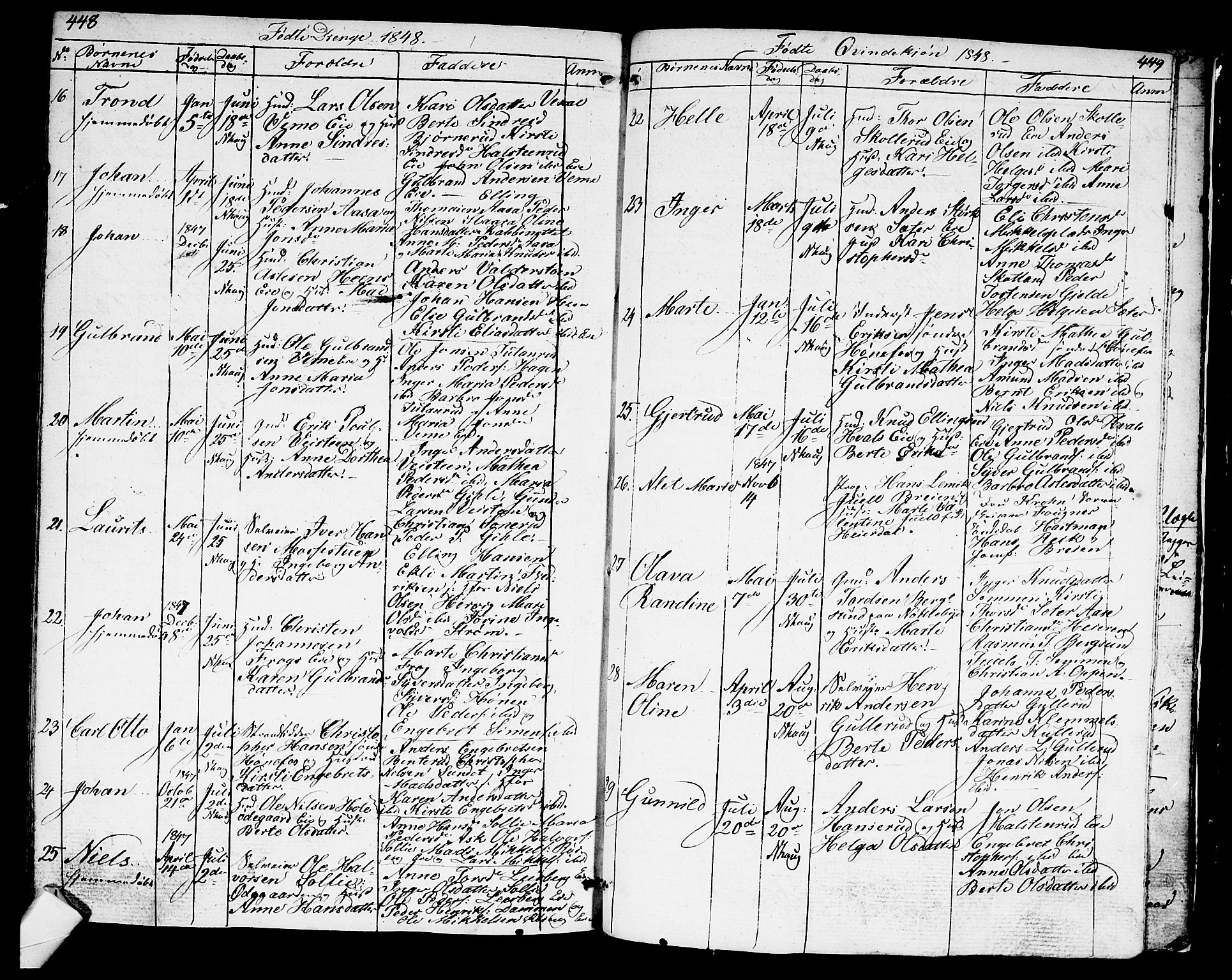 Norderhov kirkebøker, SAKO/A-237/G/Ga/L0004: Parish register (copy) no. I 4, 1824-1849, p. 448-449