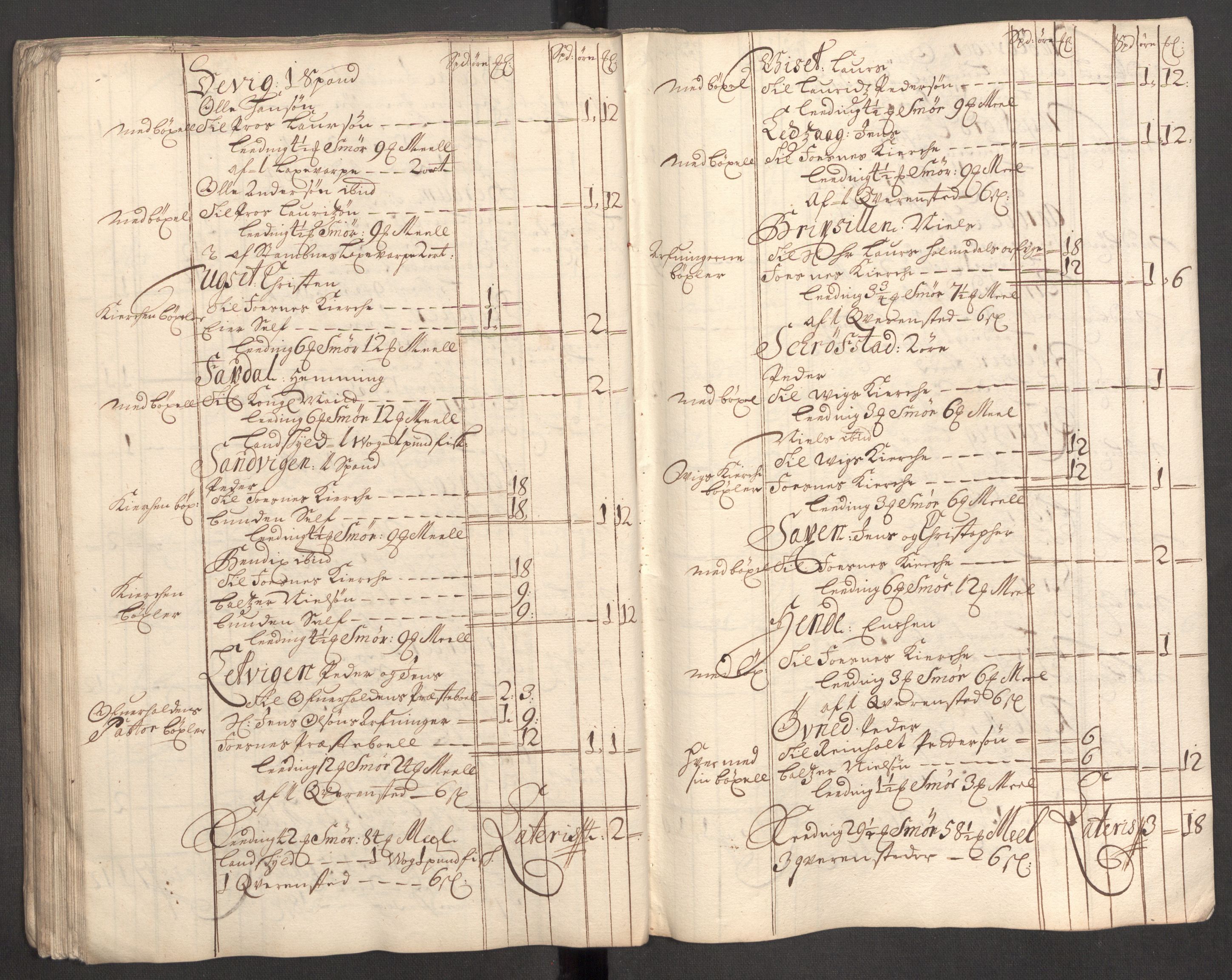 Rentekammeret inntil 1814, Reviderte regnskaper, Fogderegnskap, RA/EA-4092/R64/L4427: Fogderegnskap Namdal, 1701-1702, p. 71
