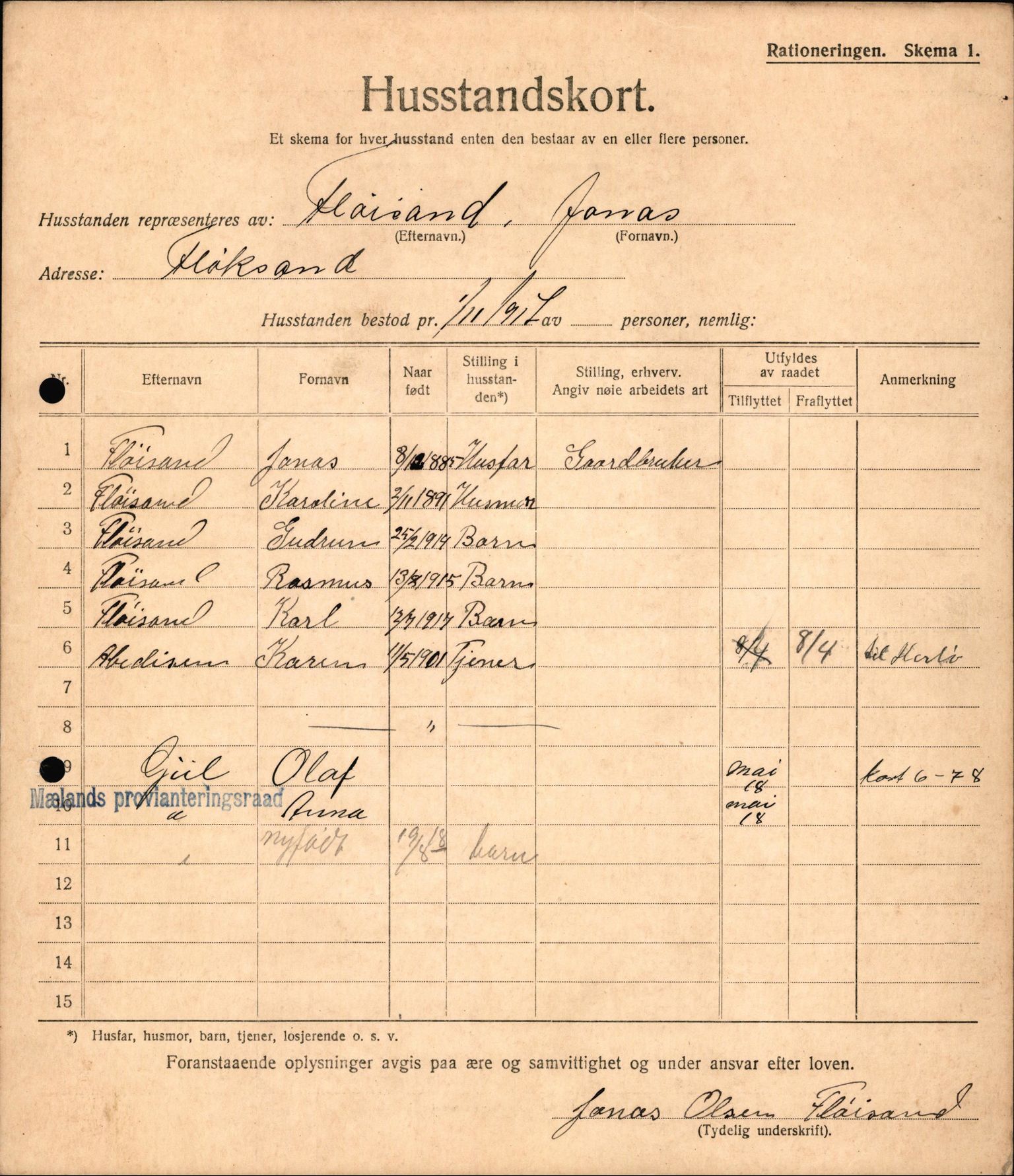 IKAH, Meland kommune, Provianteringsrådet, Husstander per 01.11.1917, 1917-1918, p. 49