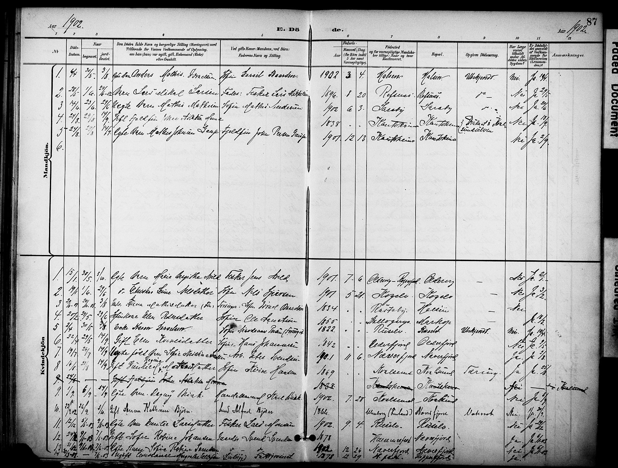 Hammerfest sokneprestkontor, SATØ/S-1347/H/Ha/L0012.kirke: Parish register (official) no. 12, 1898-1908, p. 87