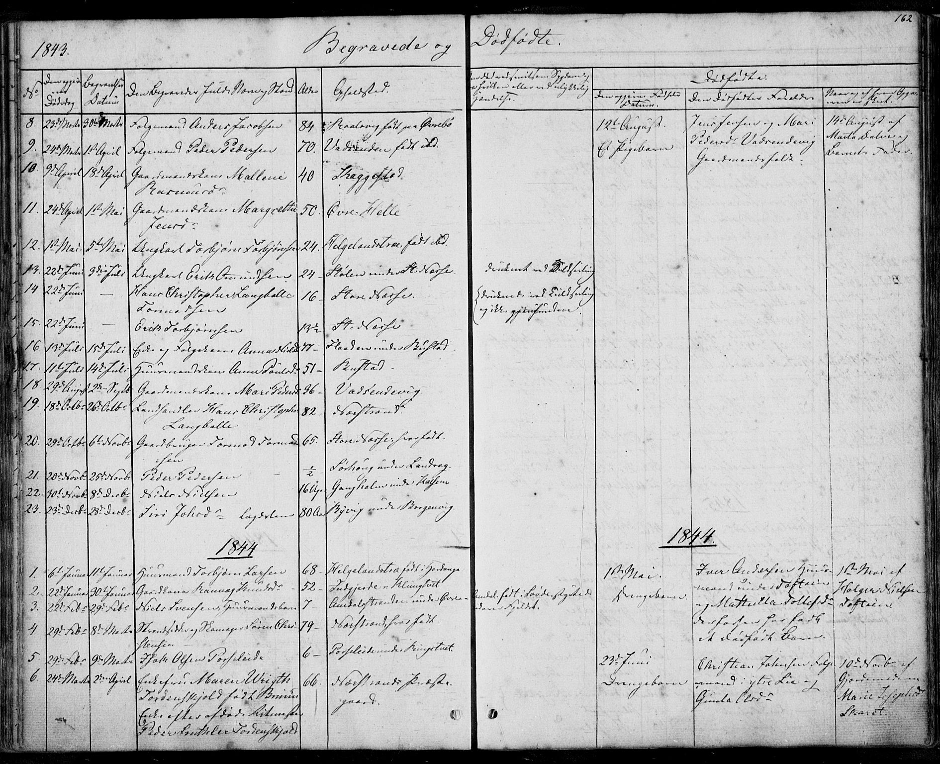 Nedstrand sokneprestkontor, AV/SAST-A-101841/01/IV: Parish register (official) no. A 8, 1839-1860, p. 162