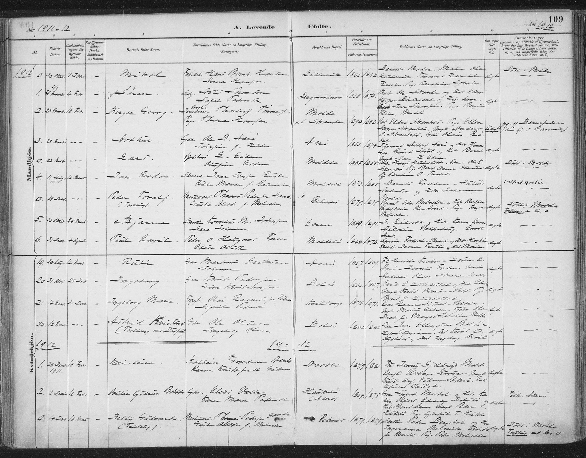 Ministerialprotokoller, klokkerbøker og fødselsregistre - Møre og Romsdal, SAT/A-1454/555/L0658: Parish register (official) no. 555A09, 1887-1917, p. 109