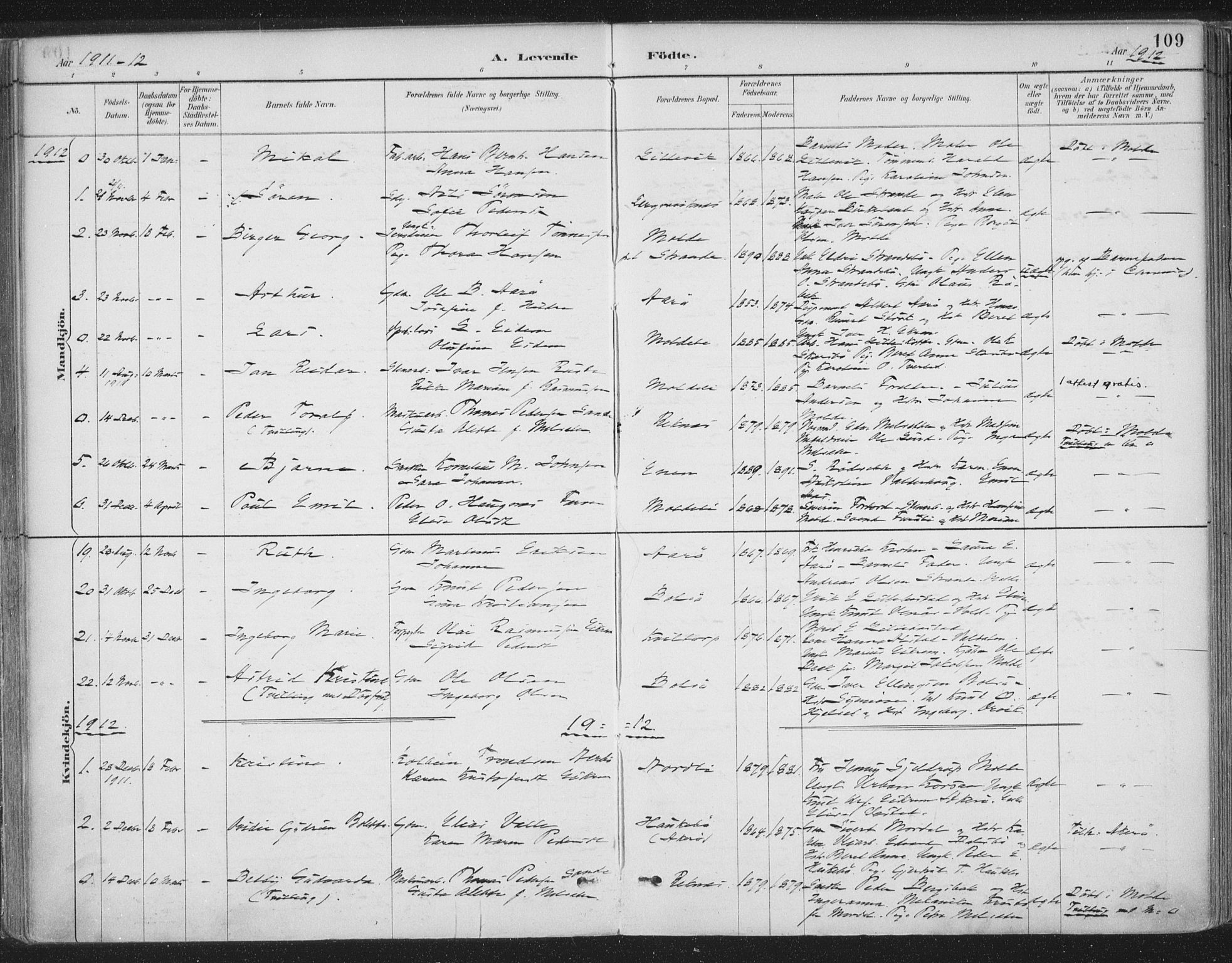 Ministerialprotokoller, klokkerbøker og fødselsregistre - Møre og Romsdal, AV/SAT-A-1454/555/L0658: Parish register (official) no. 555A09, 1887-1917, p. 109