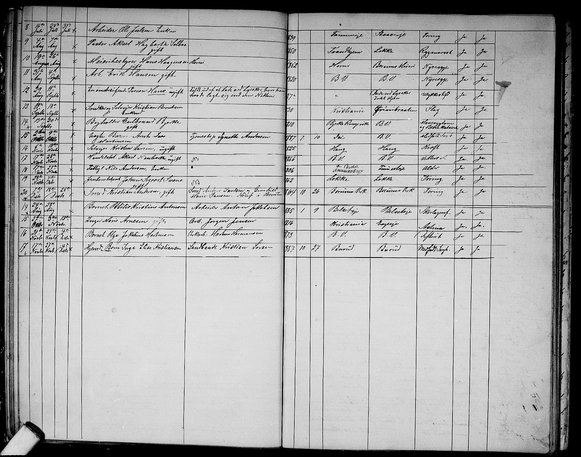 Asker prestekontor Kirkebøker, AV/SAO-A-10256a/G/Gb/L0003: Parish register (copy) no. II 3, 1875-1889