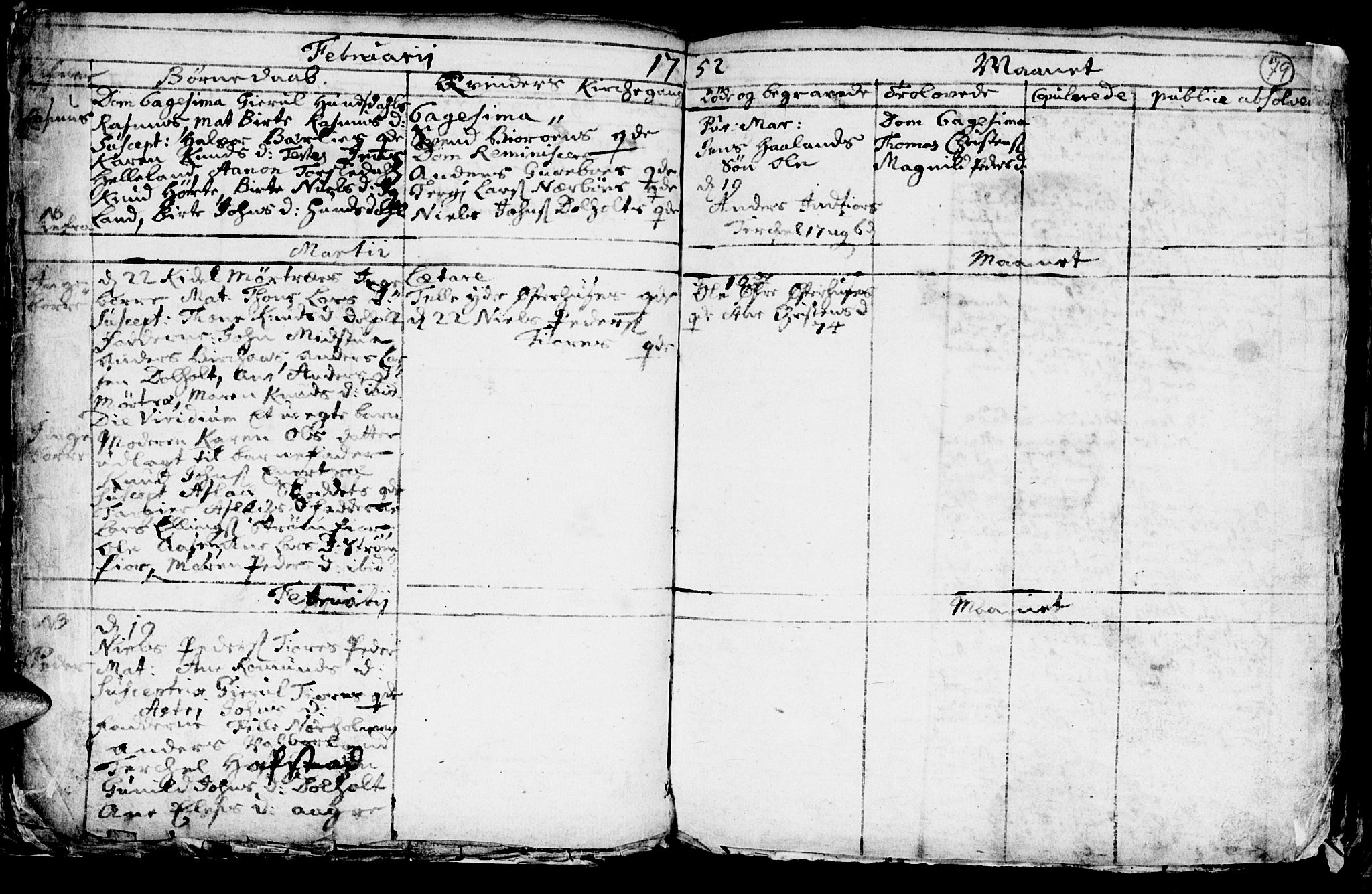 Hommedal sokneprestkontor, AV/SAK-1111-0023/F/Fb/Fbb/L0001: Parish register (copy) no. B 1, 1753-1791, p. 79