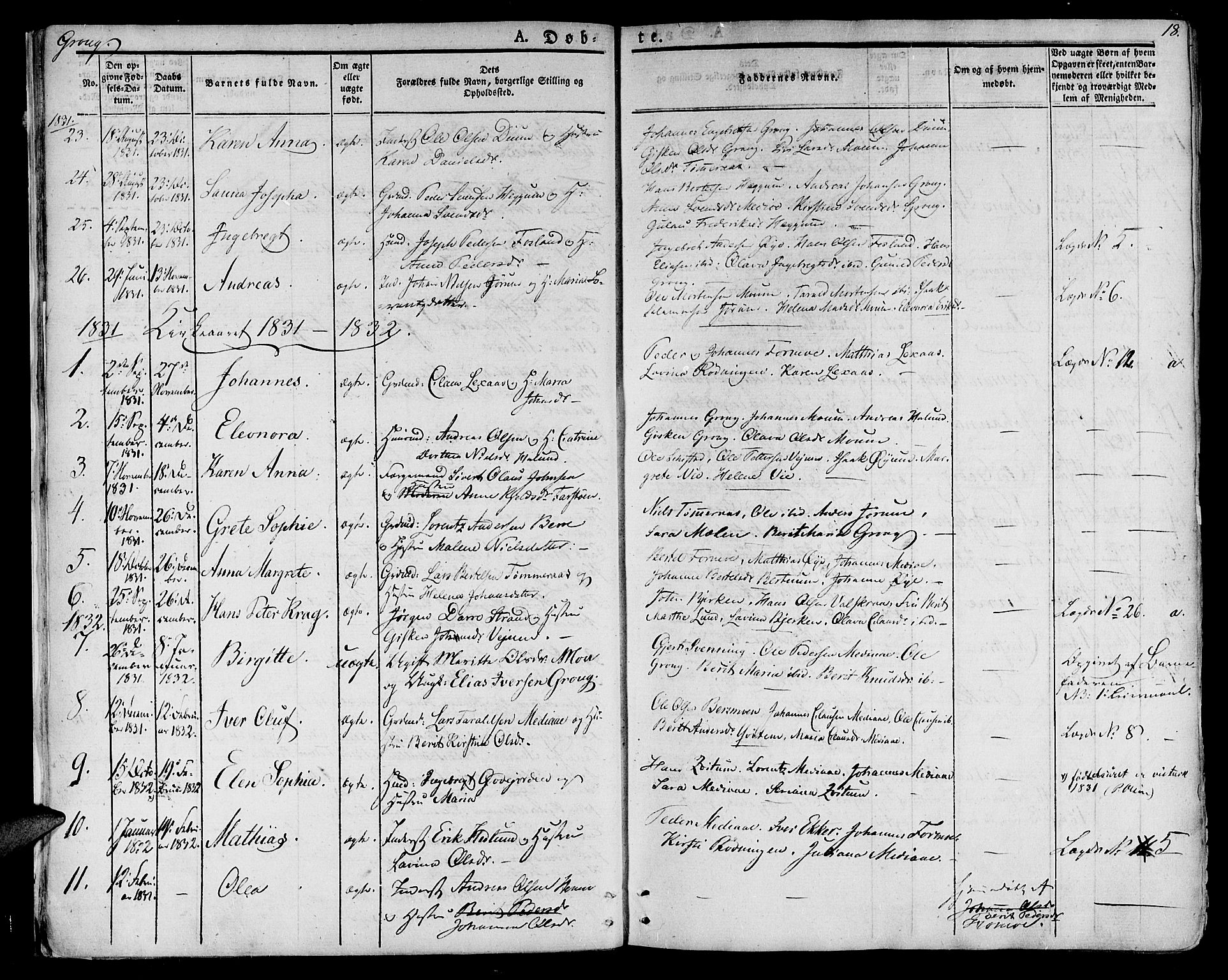 Ministerialprotokoller, klokkerbøker og fødselsregistre - Nord-Trøndelag, SAT/A-1458/758/L0510: Parish register (official) no. 758A01 /1, 1821-1841, p. 18