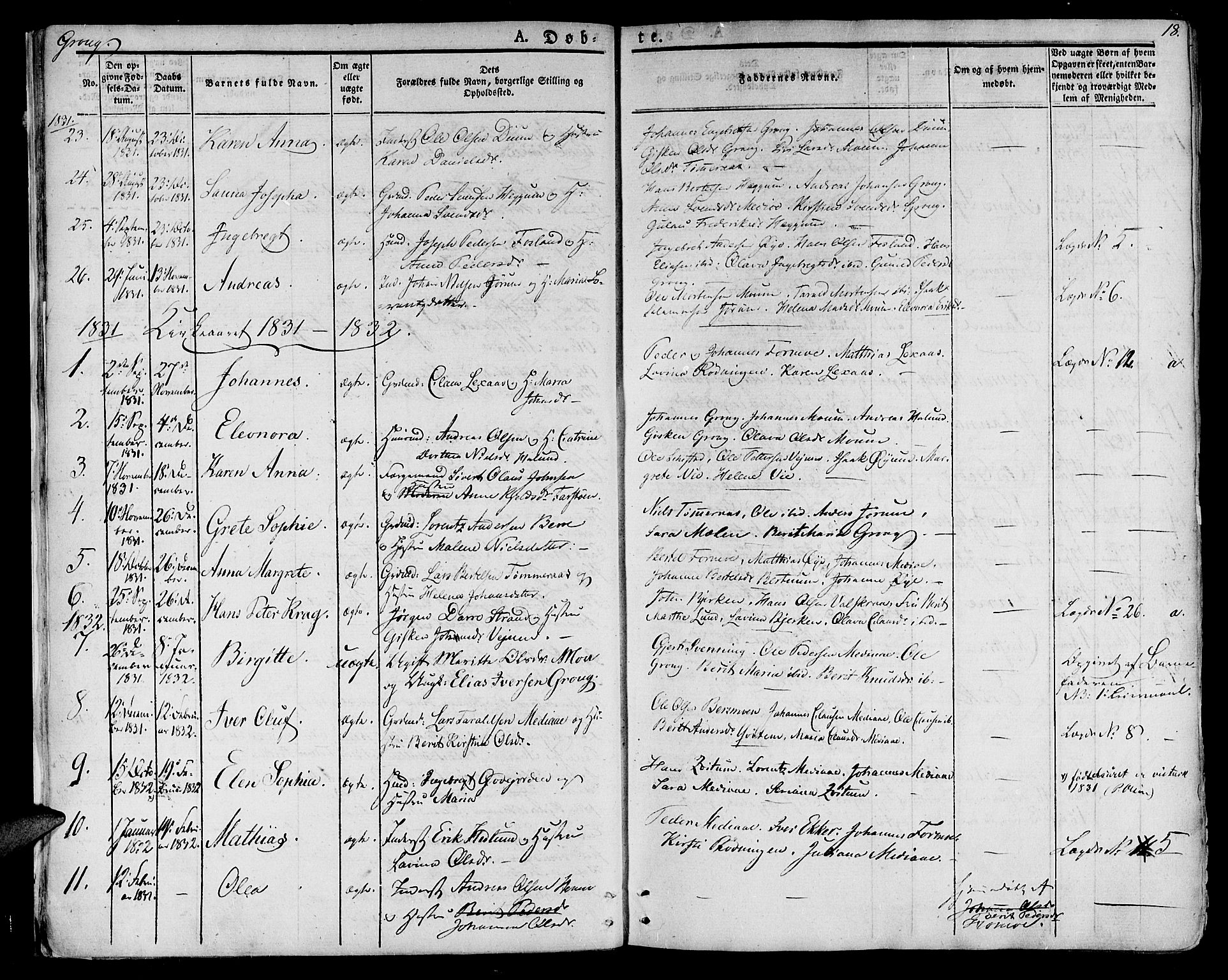 Ministerialprotokoller, klokkerbøker og fødselsregistre - Nord-Trøndelag, AV/SAT-A-1458/758/L0510: Parish register (official) no. 758A01 /1, 1821-1841, p. 18