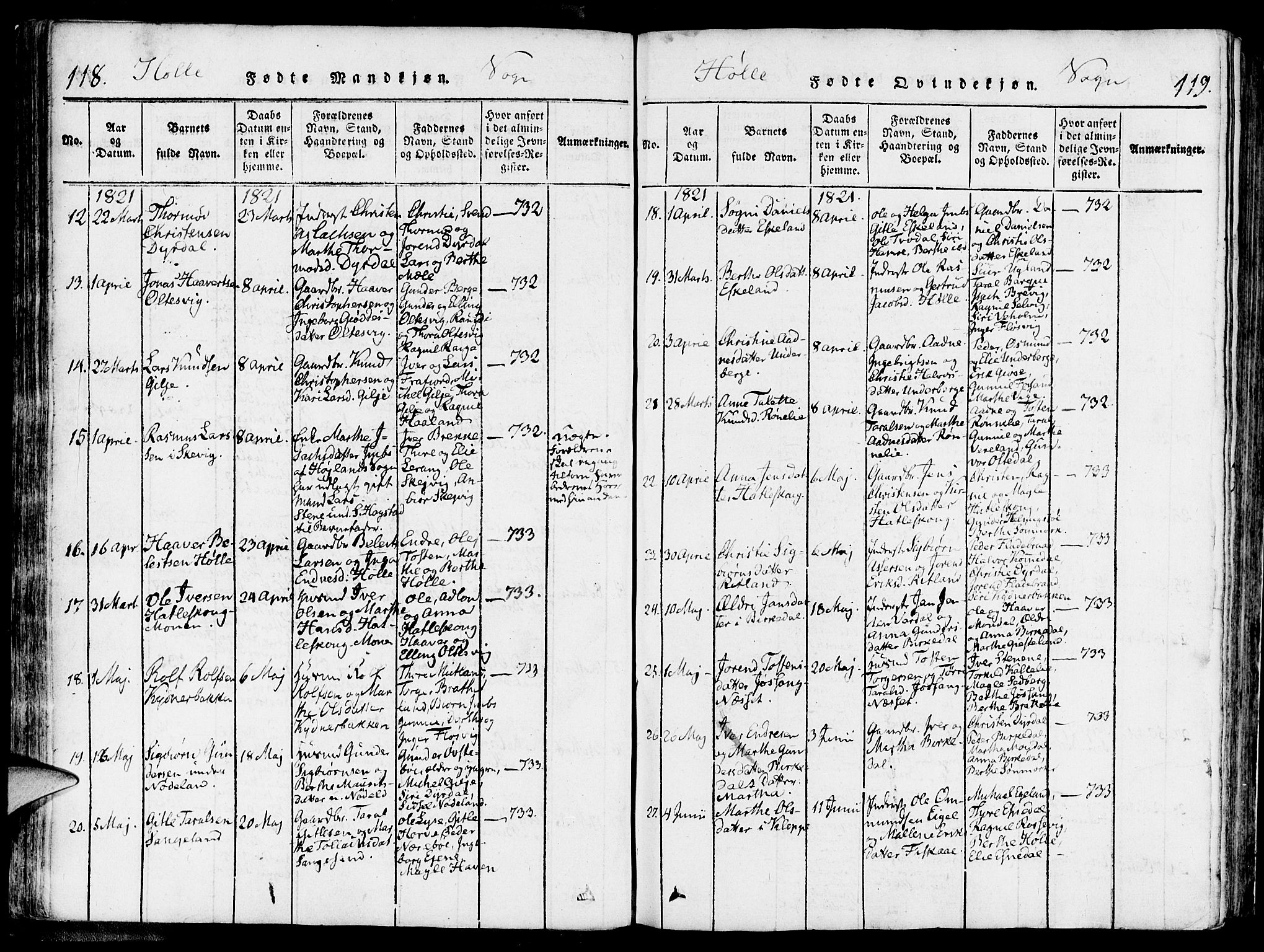 Strand sokneprestkontor, AV/SAST-A-101828/H/Ha/Haa/L0004: Parish register (official) no. A 4 /2, 1816-1833, p. 118-119