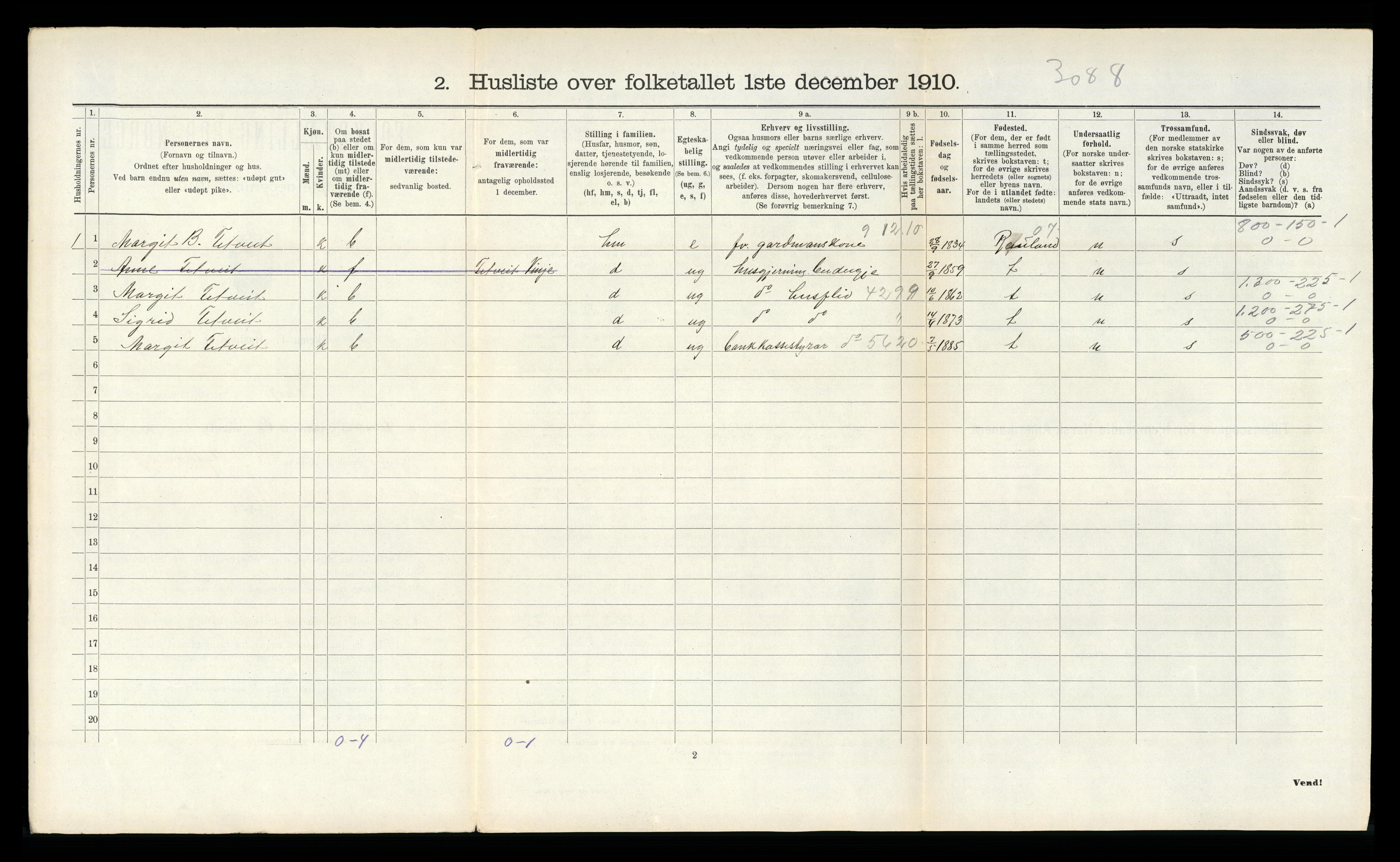 RA, 1910 census for Vinje, 1910, p. 389