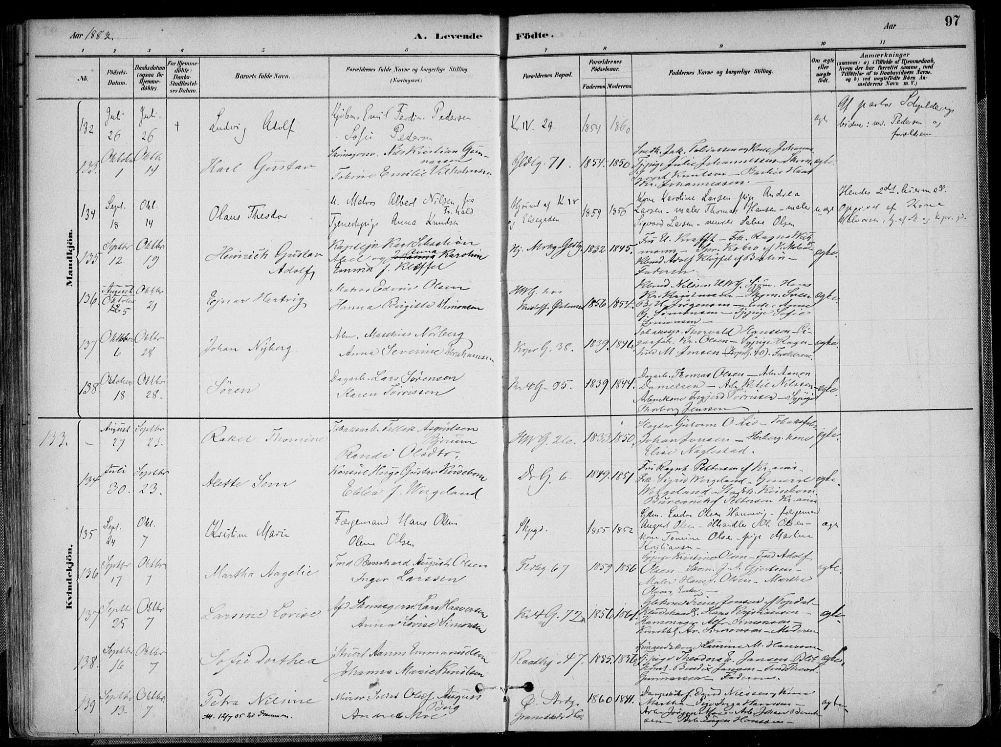 Kristiansand domprosti, SAK/1112-0006/F/Fa/L0016: Parish register (official) no. A 16A, 1880-1890, p. 97
