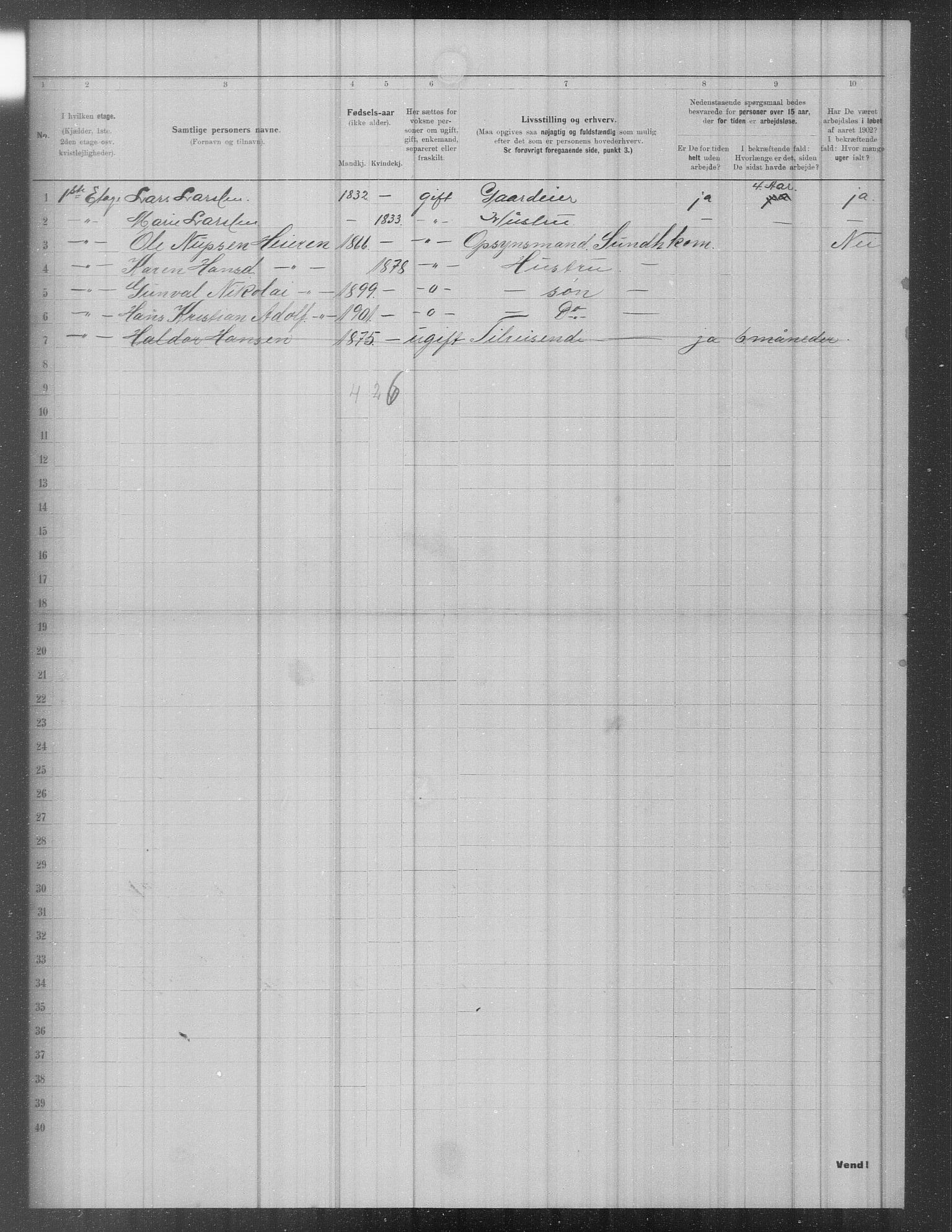 OBA, Municipal Census 1902 for Kristiania, 1902, p. 793