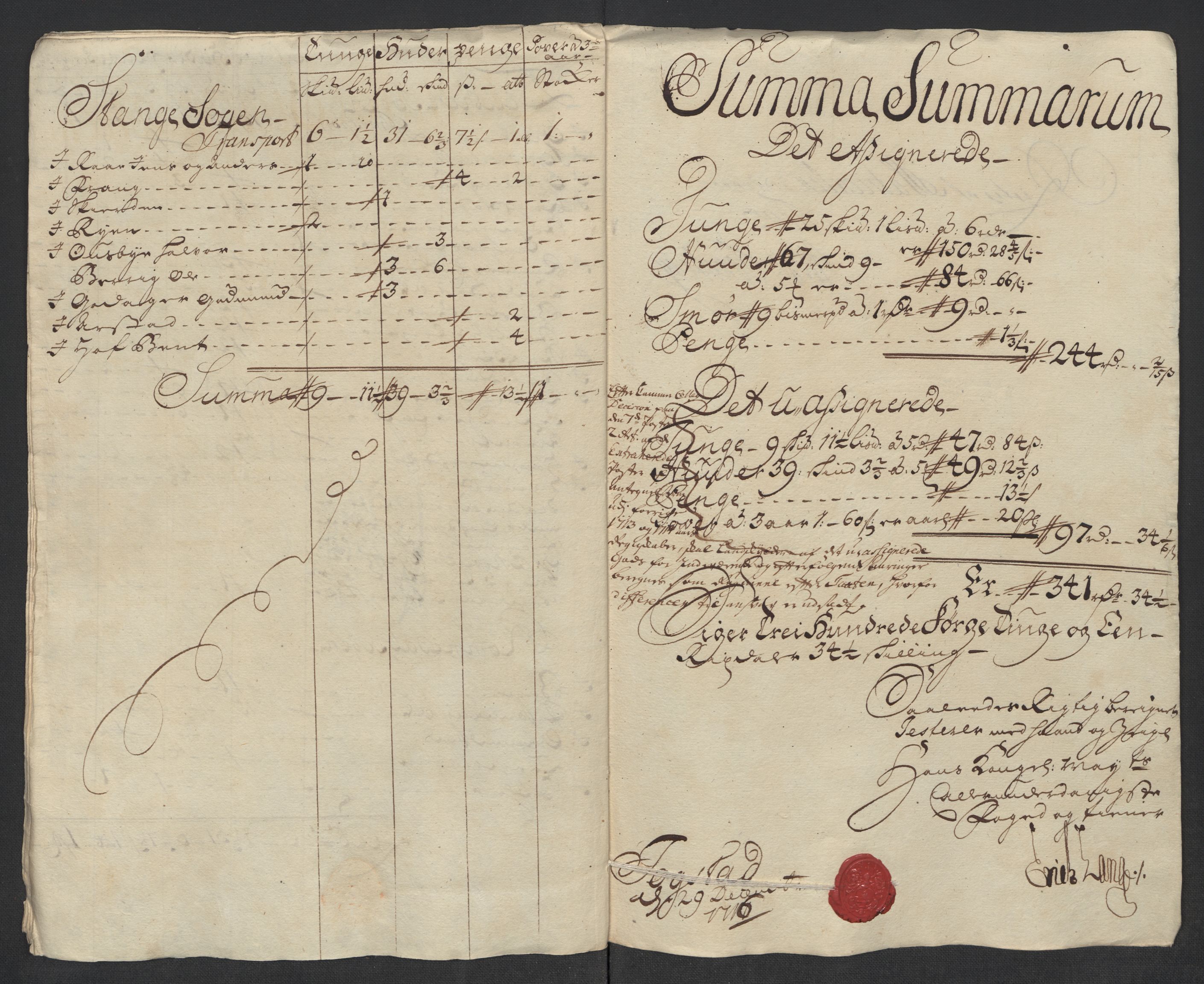 Rentekammeret inntil 1814, Reviderte regnskaper, Fogderegnskap, RA/EA-4092/R16/L1055: Fogderegnskap Hedmark, 1716, p. 193