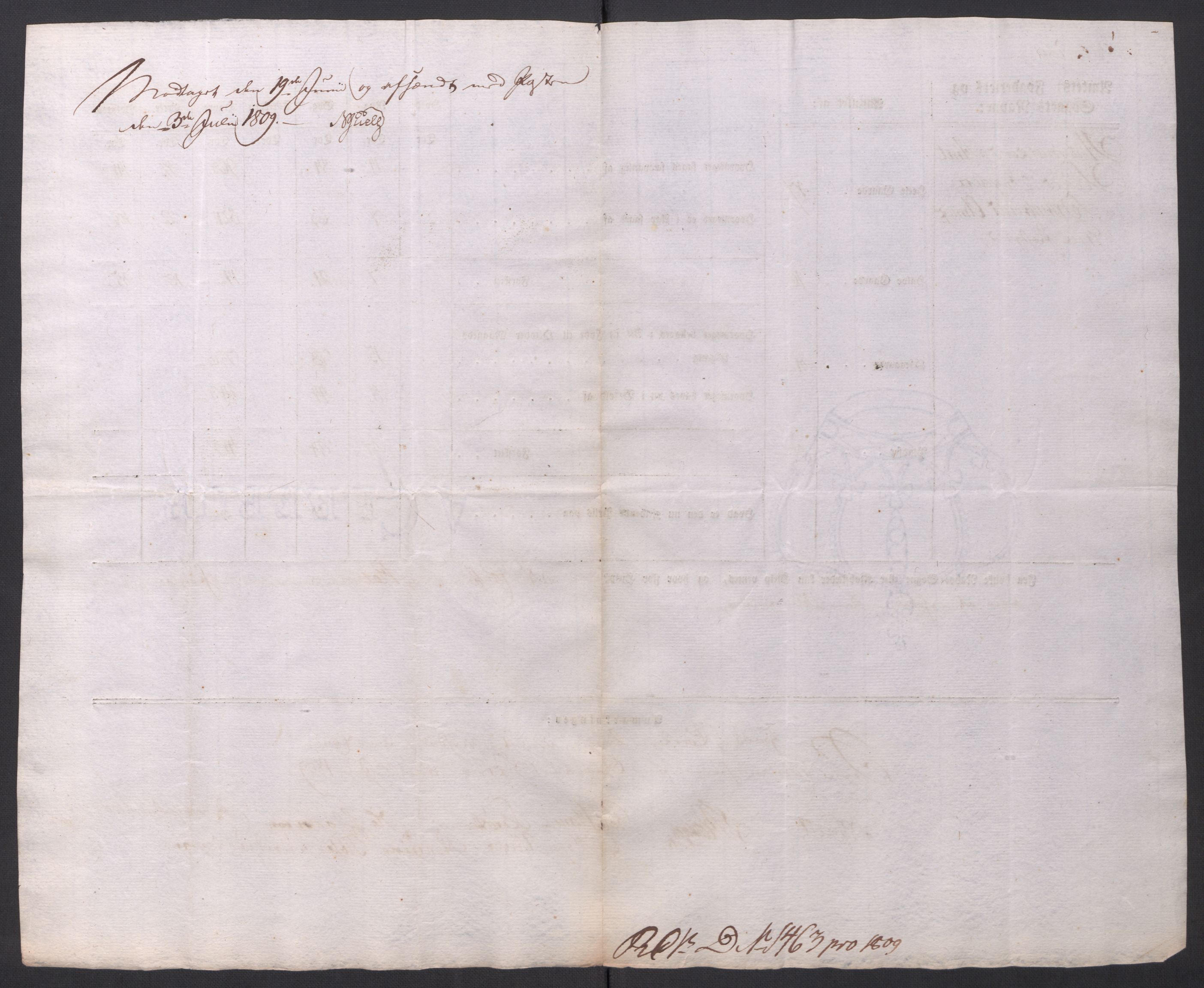 Regjeringskommisjonen 1807-1810, 1. kontor/byrå, AV/RA-EA-2871/Dd/L0014: Kornavl: De utfyldte skjemaer fra sognekommisjonene i Kristiania og Kristiansand stift, 1809, p. 84