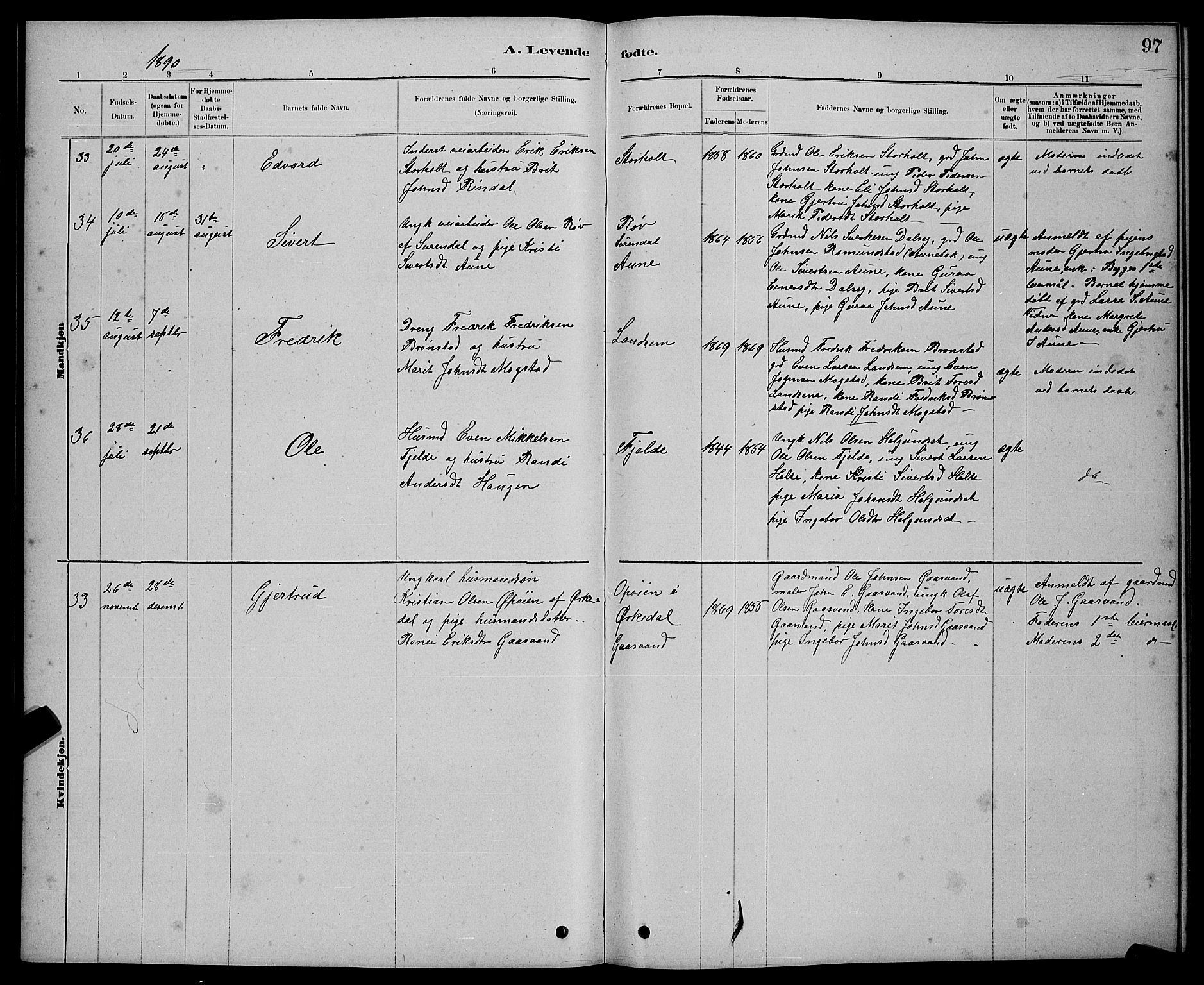 Ministerialprotokoller, klokkerbøker og fødselsregistre - Møre og Romsdal, AV/SAT-A-1454/598/L1077: Parish register (copy) no. 598C02, 1879-1891, p. 97